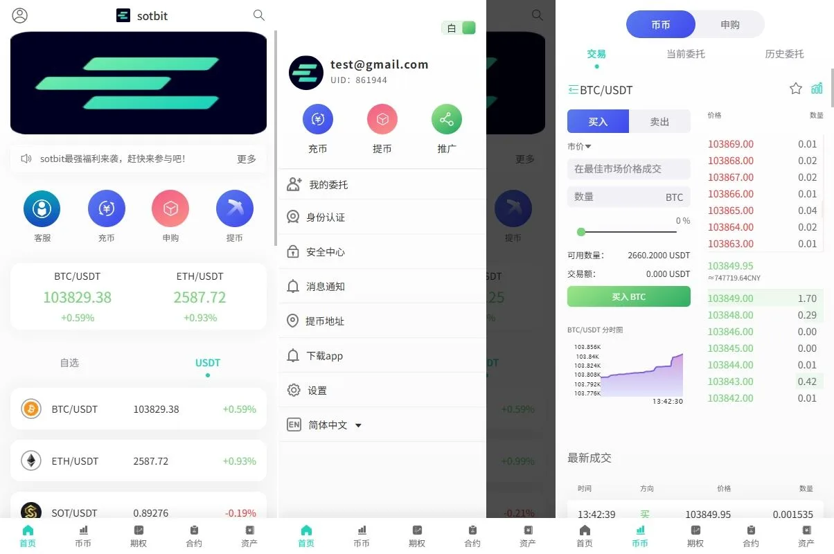 前端uniapp vue后端Larave海外交易所/期权交易/合约交易/多语言申购交易所【海外多语言运营级别交易所】插图2