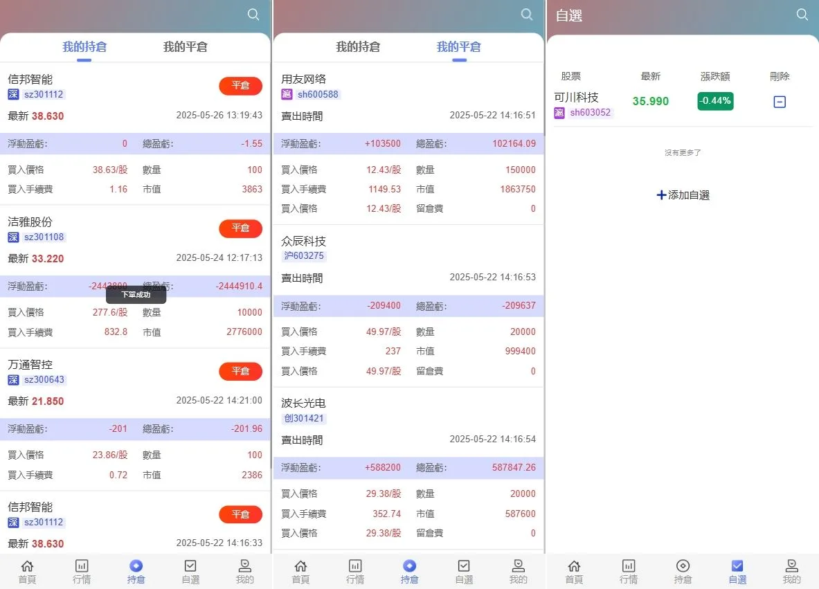 Java股票交易源码/大宗交易源码/新股申购系统源码【海外多语言股票交易源码】插图1