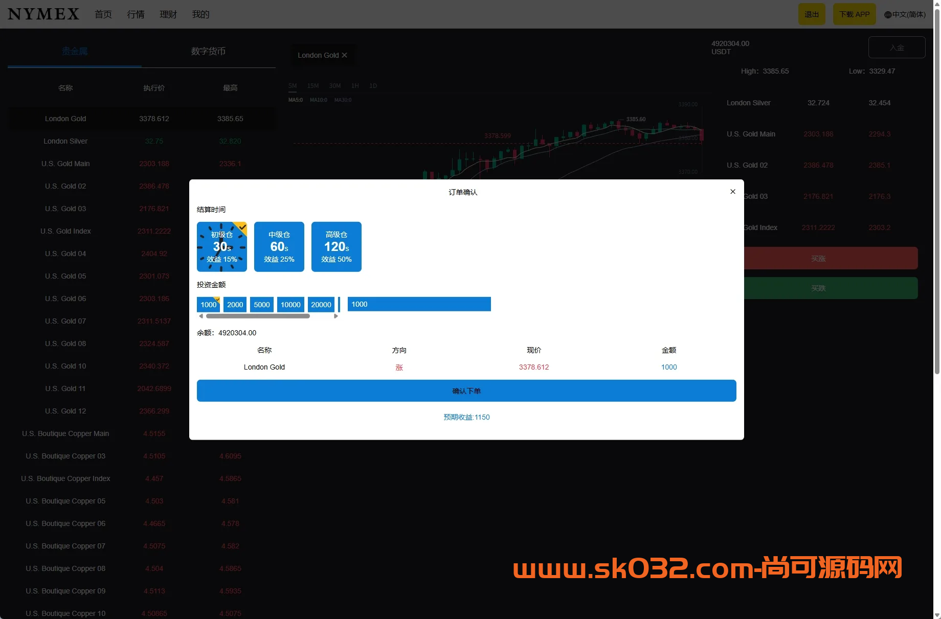 海外微交易系统/虚拟币外汇交易/UNIAPP PC微盘/多语言微盘【海外多语言微盘时间盘】插图4