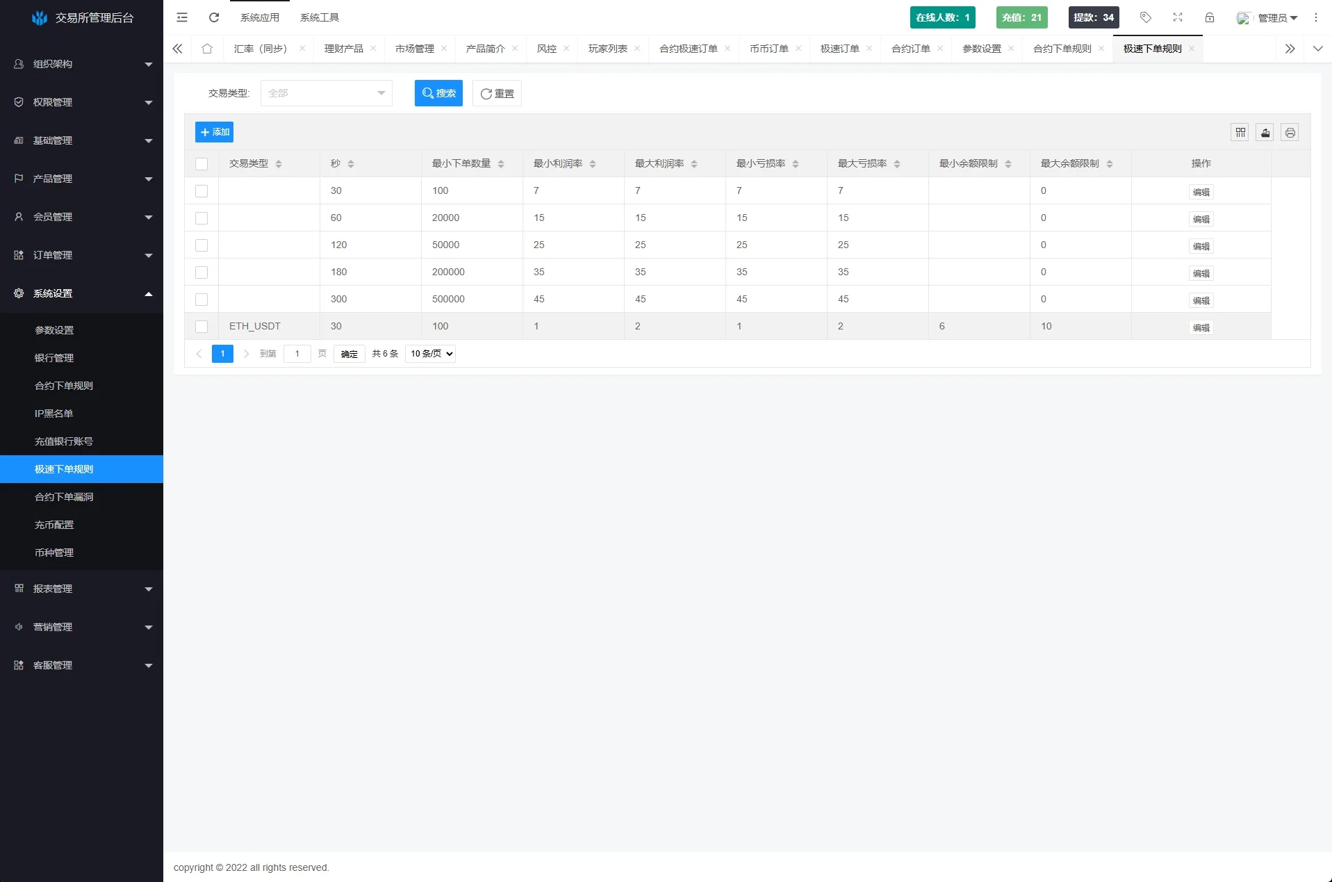 海外JAVA交易所系统/秒合约/合约/JAVA交易所/币币/期货交易【海外多语言JAVA交易所前端UNIAPP】插图8