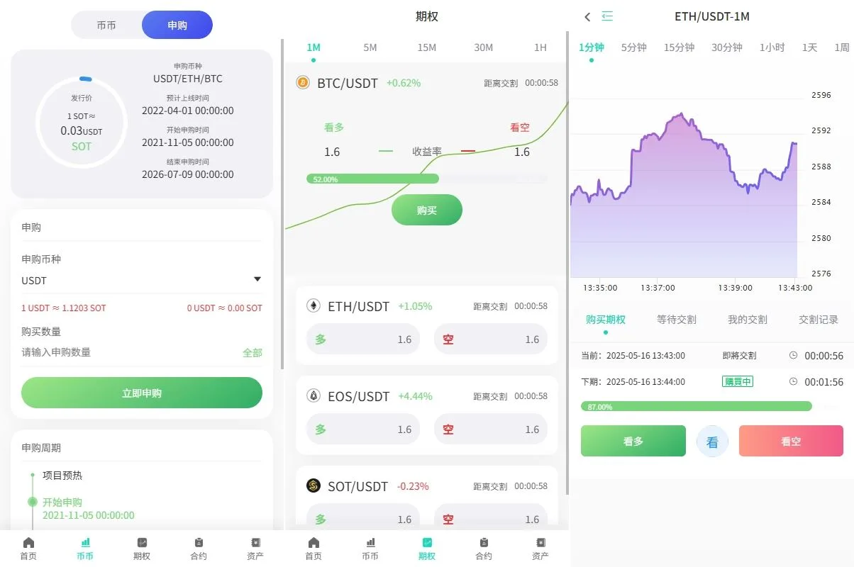 前端uniapp vue后端Larave海外交易所/期权交易/合约交易/多语言申购交易所【海外多语言运营级别交易所】插图4