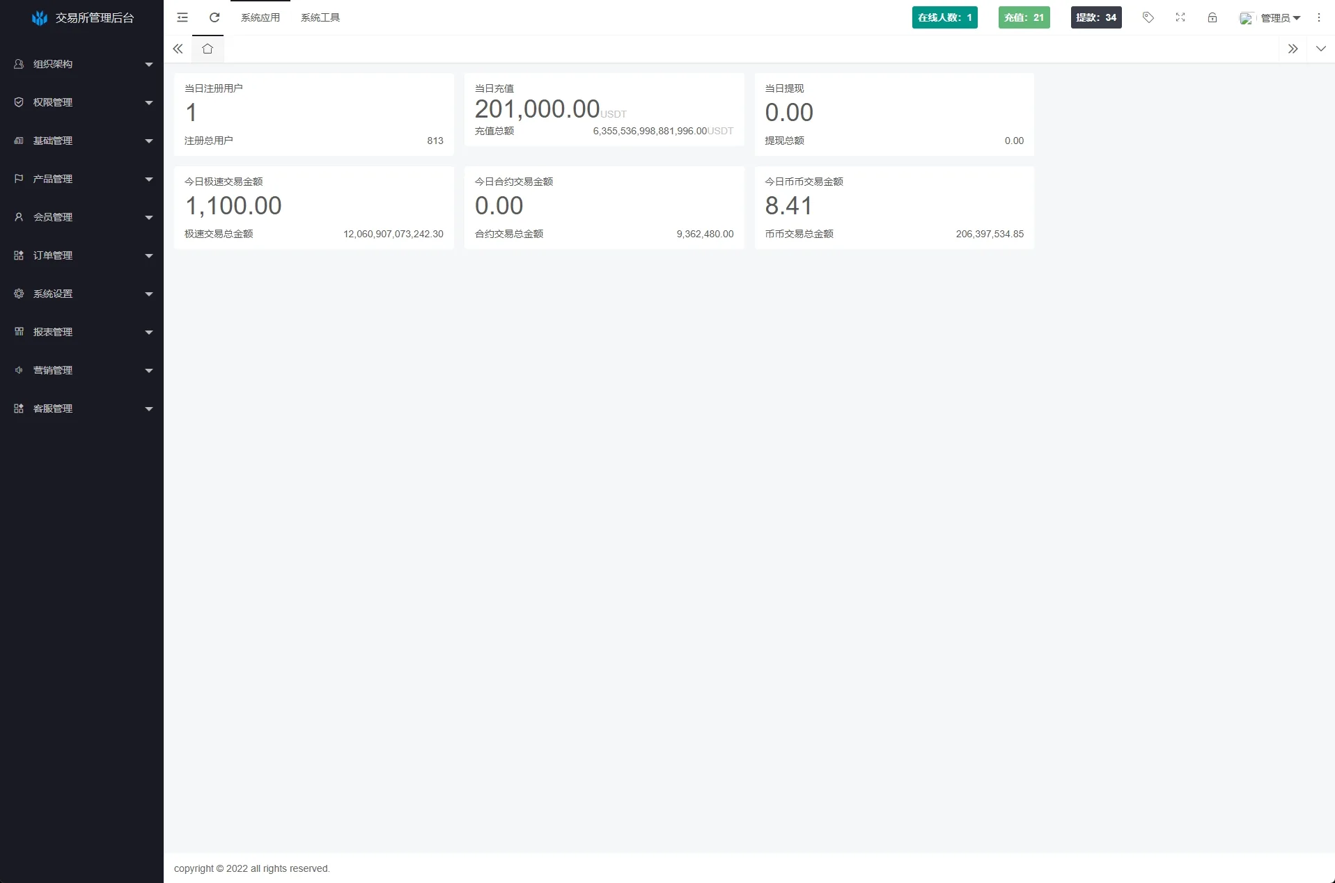 海外JAVA交易所系统/秒合约/合约/JAVA交易所/币币/期货交易【海外多语言JAVA交易所前端UNIAPP】插图9