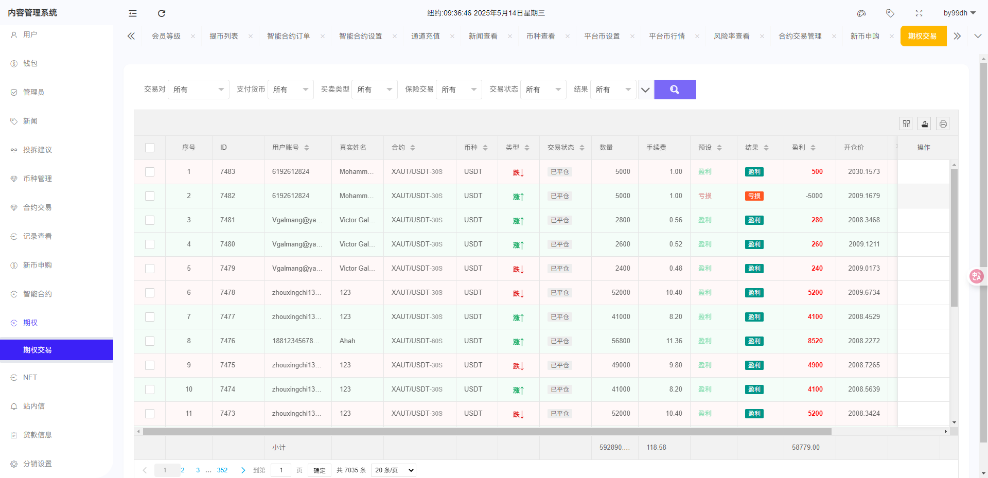 二开版海外交易所系统/币币期权杠杆交易/锁仓认购/合约插针【完整运营】插图42