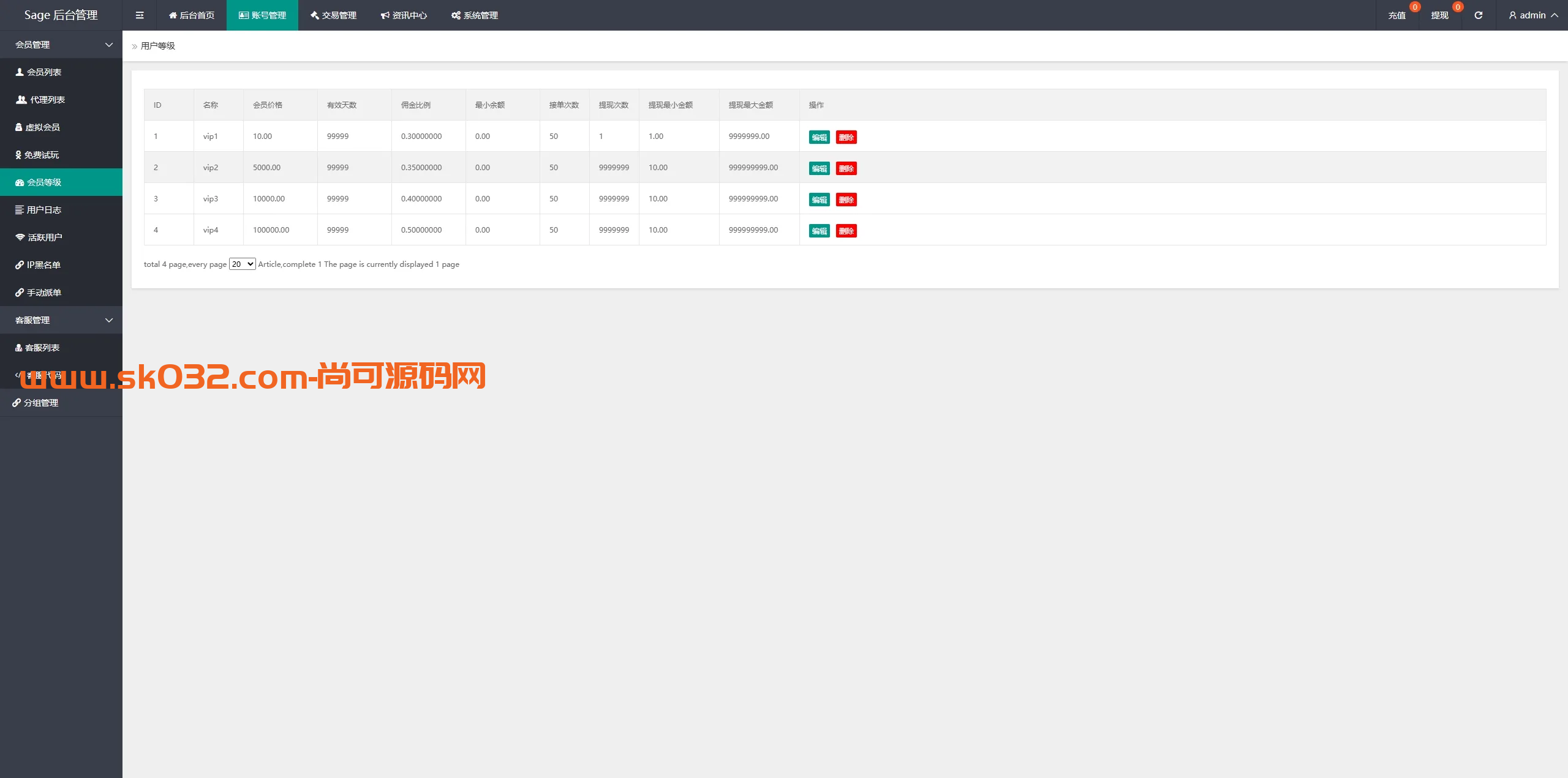 多语言亚马逊抢单刷单系统/手动自动派单/连单卡单源码【多语言海外亚马逊刷单】插图8