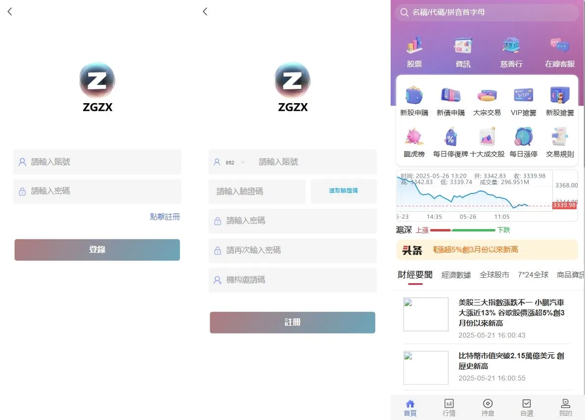 Java股票交易源码/大宗交易源码/新股申购系统源码【海外多语言股票交易源码】插图4