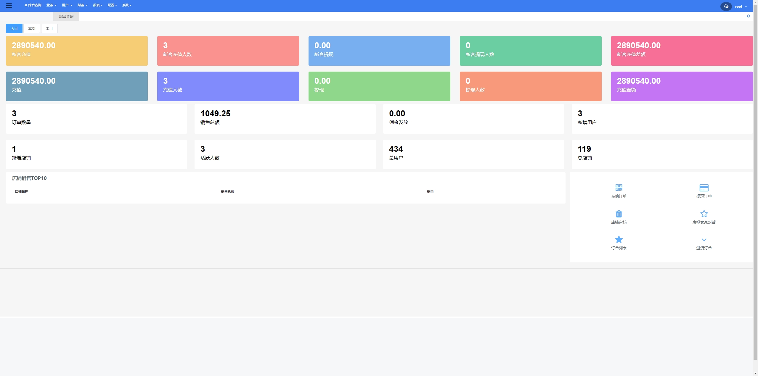 海外跨境电商商城系统/多语言java商城系统/TikToK商城/商家入驻一键铺货插图17