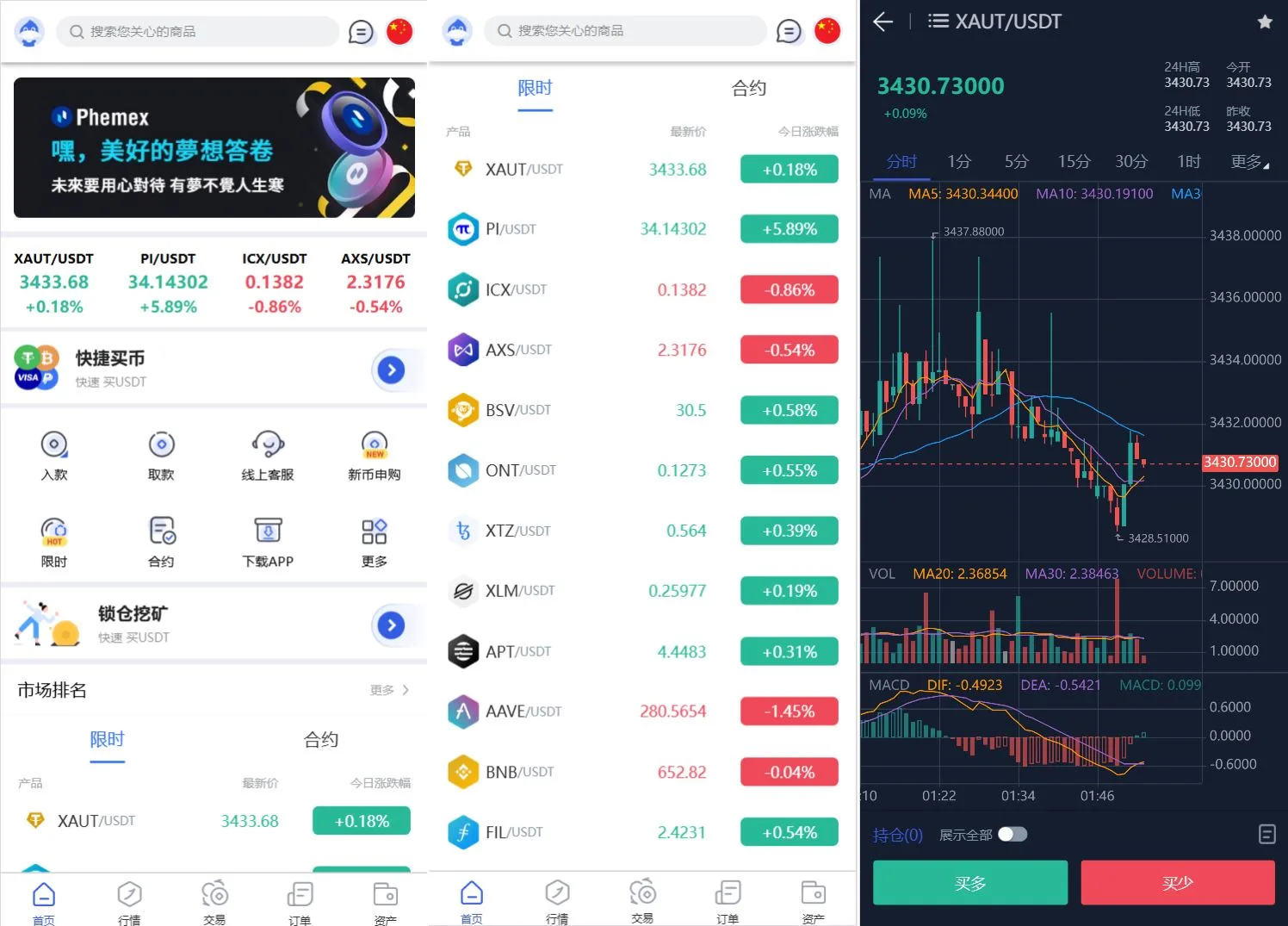 Phemex多语言交易所源码/期权交易+合约交易+新币申购+锁仓挖矿+平台币发行+K线行情控制/前端uniapp编译后+后端PHP-狗爹源码-一个提供优质商业源码,免费源码下载和学习的网站