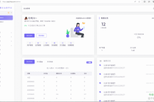 最新易支付模板源码 全开源 前台+用户中心+后台三合一