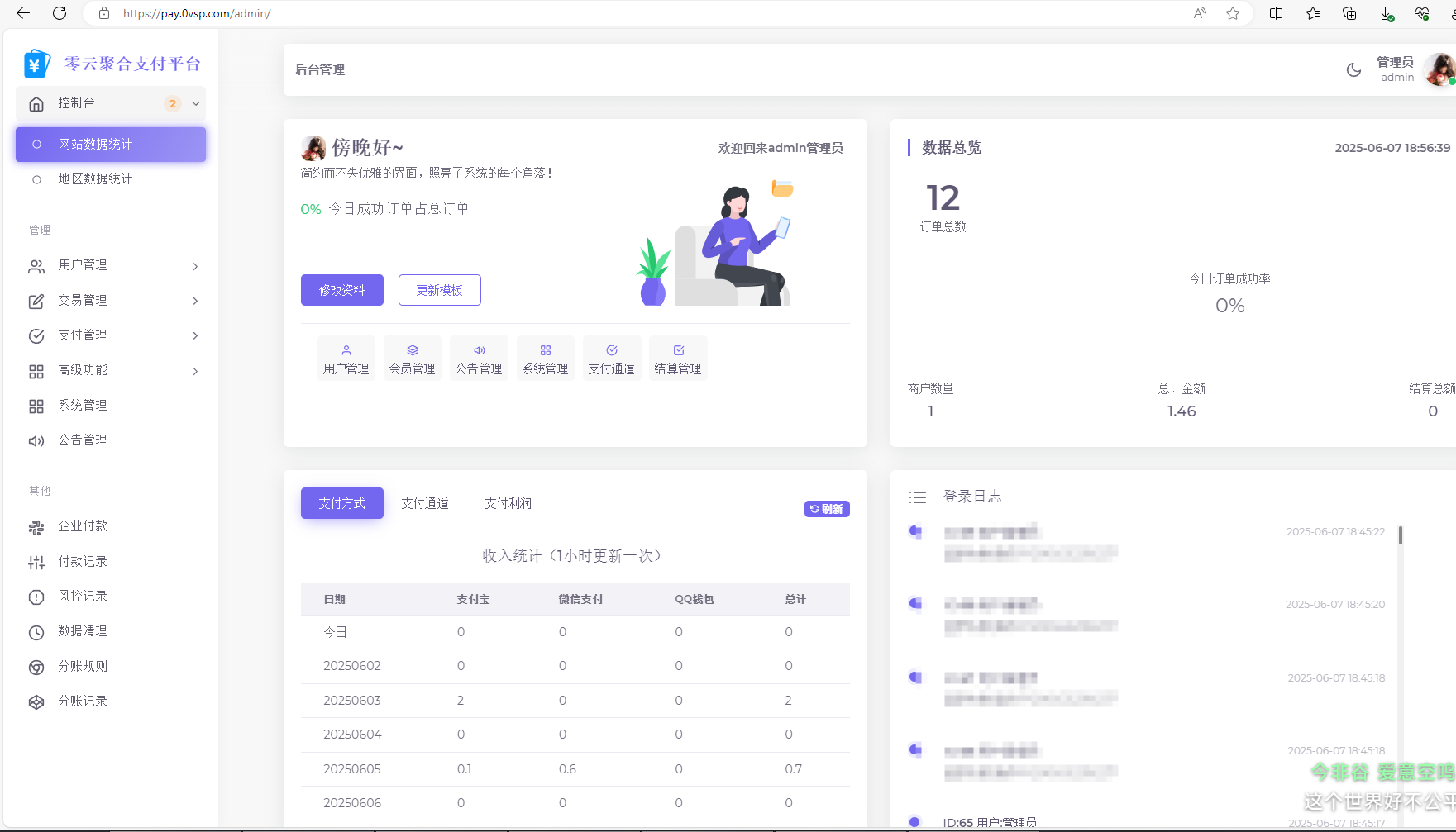 最新易支付模板源码 全开源 前台+用户中心+后台三合一插图1