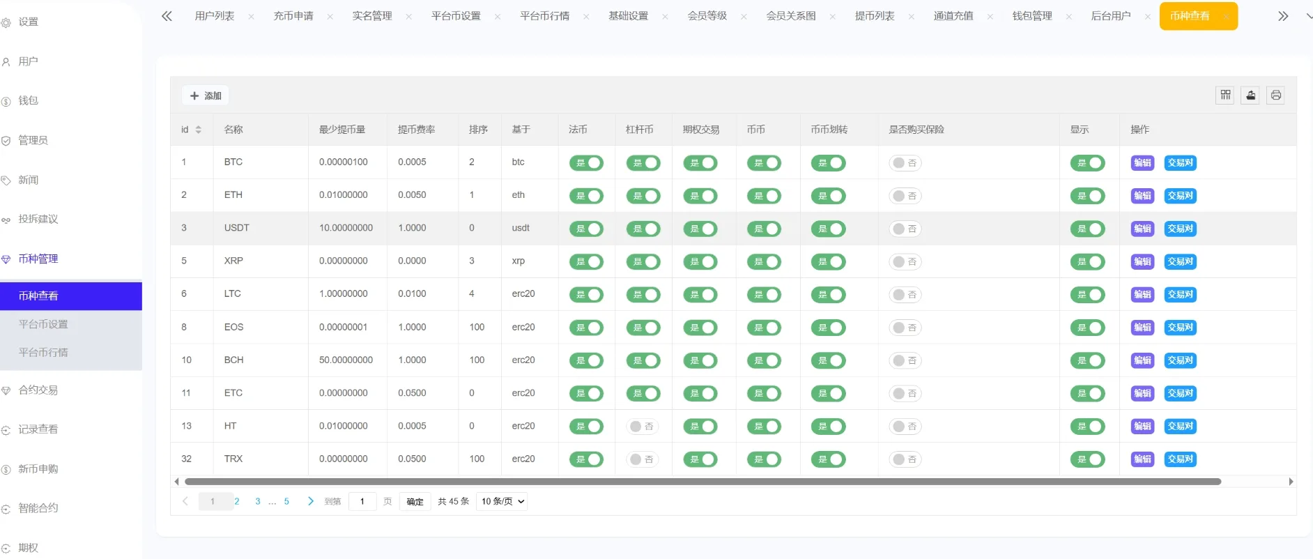 Phemex多语言交易所源码/期权交易+合约交易+新币申购+锁仓挖矿+平台币发行+K线行情控制/前端uniapp编译后+后端PHP插图6