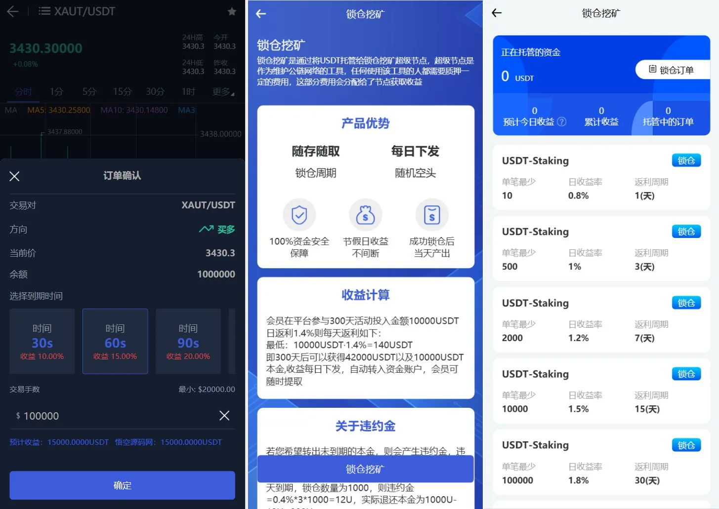 Phemex多语言交易所源码/期权交易+合约交易+新币申购+锁仓挖矿+平台币发行+K线行情控制/前端uniapp编译后+后端PHP插图1