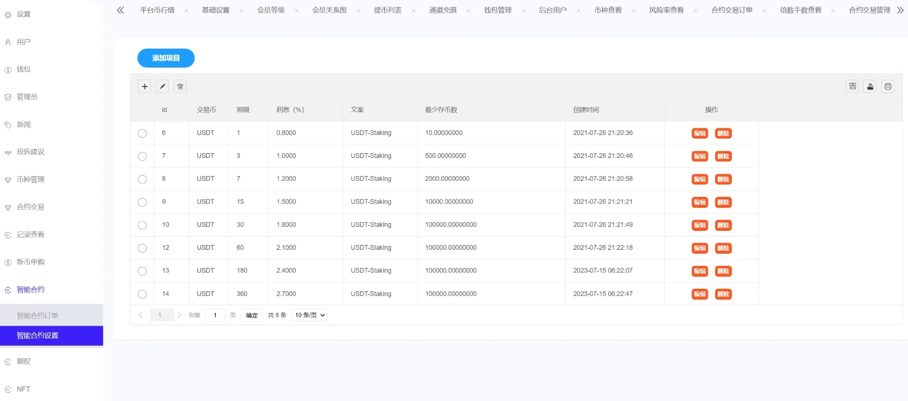 Phemex多语言交易所源码/期权交易+合约交易+新币申购+锁仓挖矿+平台币发行+K线行情控制/前端uniapp编译后+后端PHP插图4