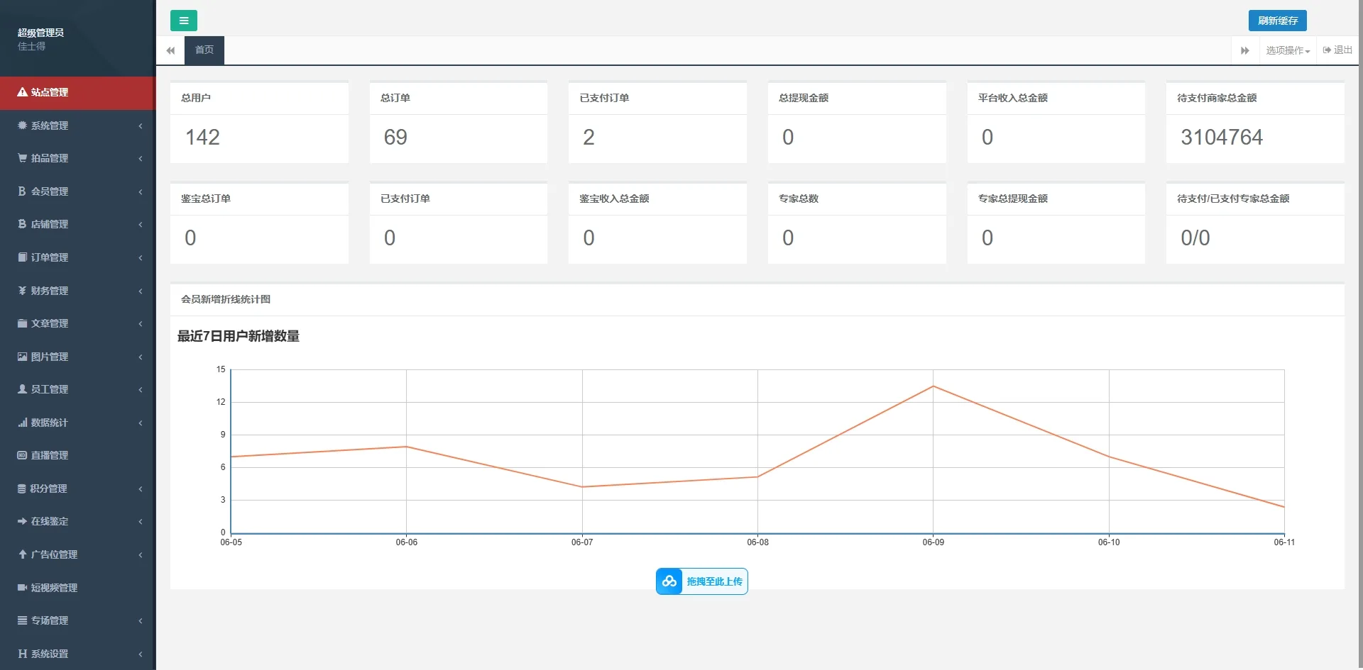 新UI新后台佳士得竞拍古董字画文玩竞拍拍卖前后端全开源前端uniapp后端PHP插图4