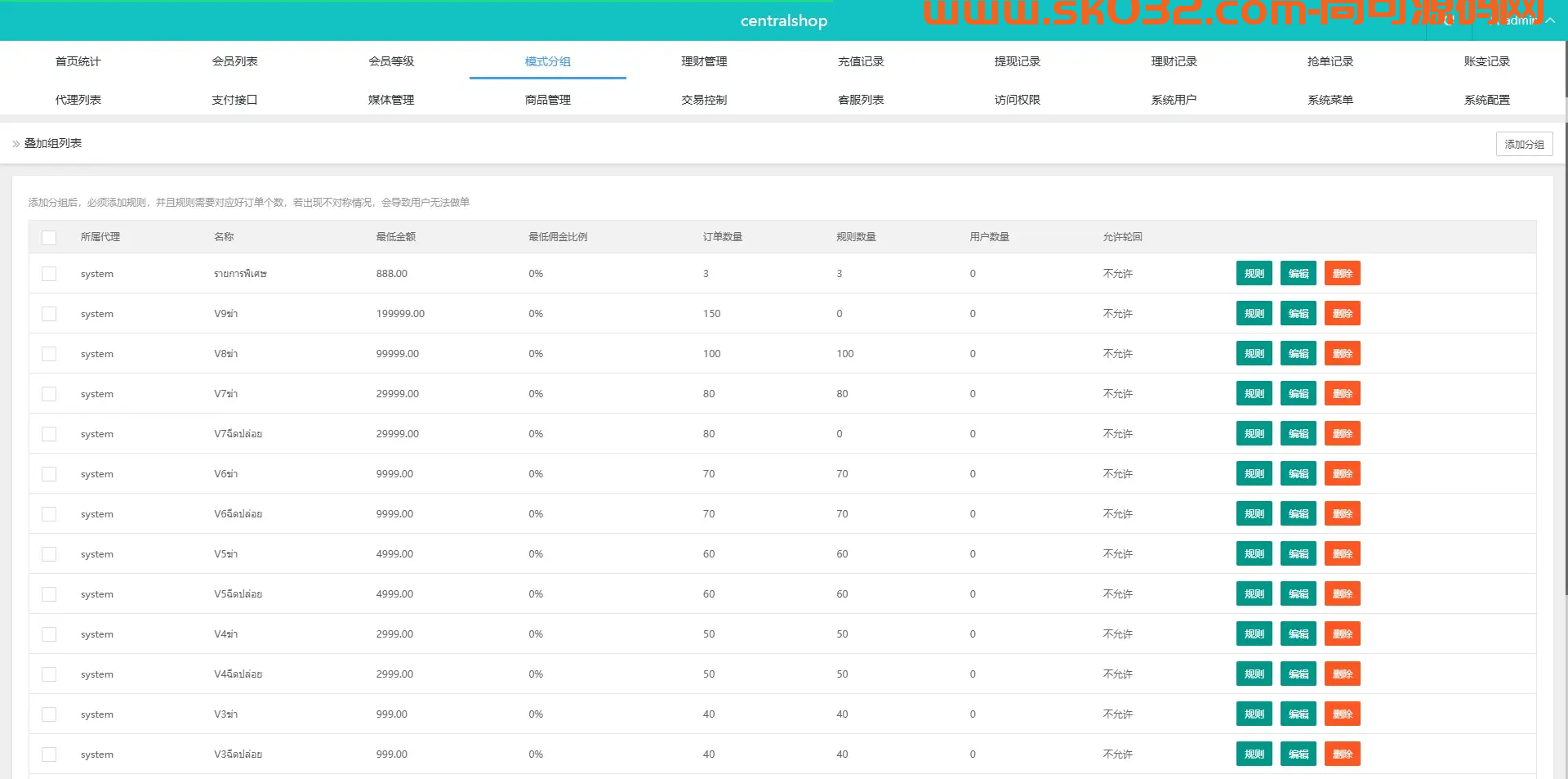 海外tiktok抢单刷单系统/前端uniapp/多语言刷单打针插图6