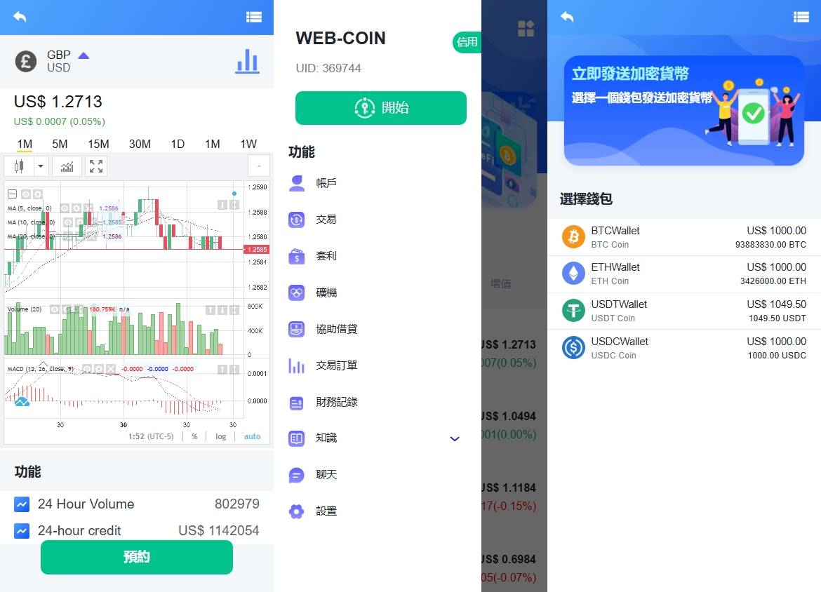 全新修复版海外DAPP交易所盗U源码下载/虚拟币/外汇黄金交易/借贷/质押插图2