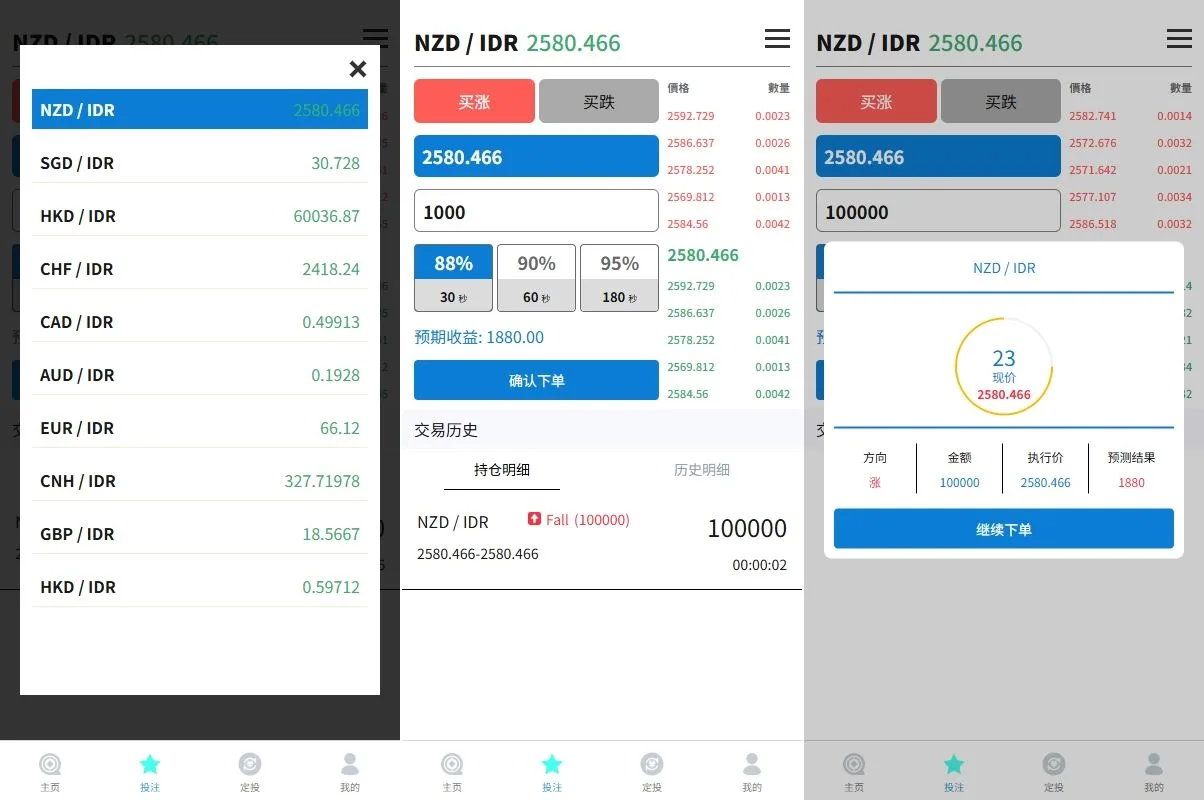 多语言外汇信誉分微盘系统/海外微交易/实名认证/前端uniapp【海外多语言外汇微交易】插图1