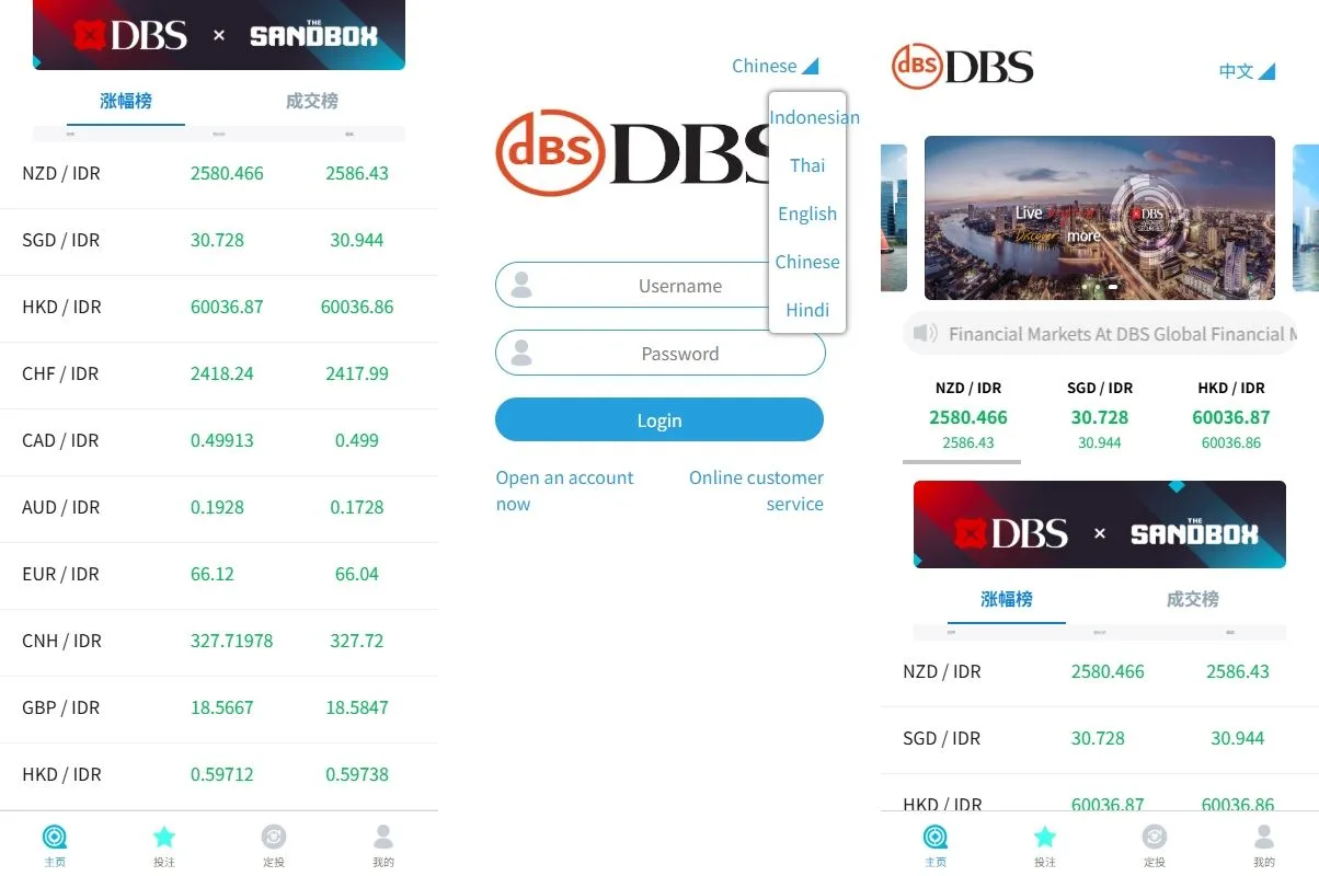 多语言外汇信誉分微盘系统/海外微交易/实名认证/前端uniapp【海外多语言外汇微交易】插图2