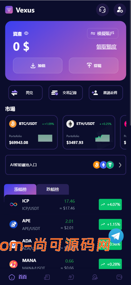 Vexus多语言虚拟货币交易所/模拟账户+现货交易+永续合约+交割合约+基金理财+锁仓挖矿+质押贷款+闪兑/前端vue编译后+后端Java插图