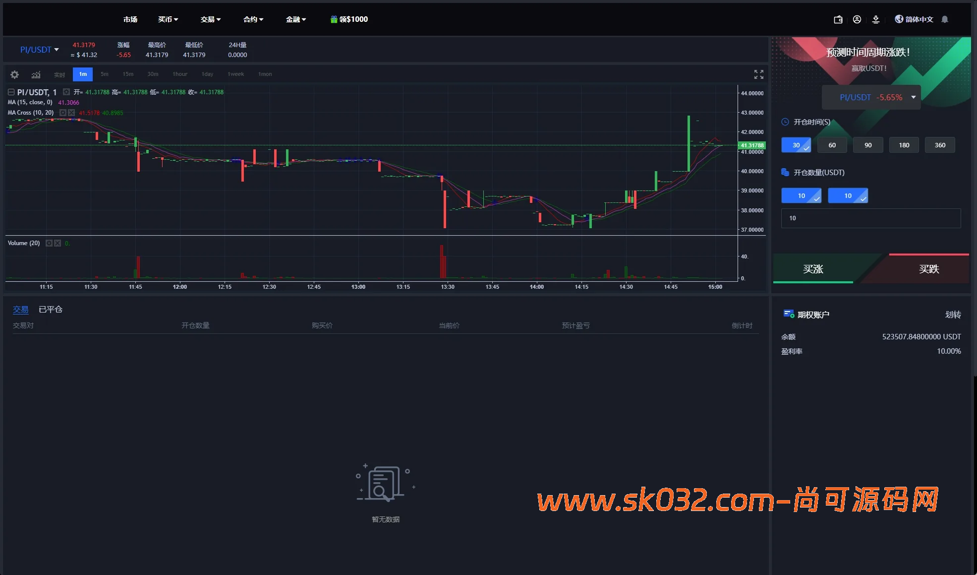 二开版海外交易所系统/币币期权杠杆交易/锁仓认购/合约插针【海外多语言交易所秒合约源码】插图9