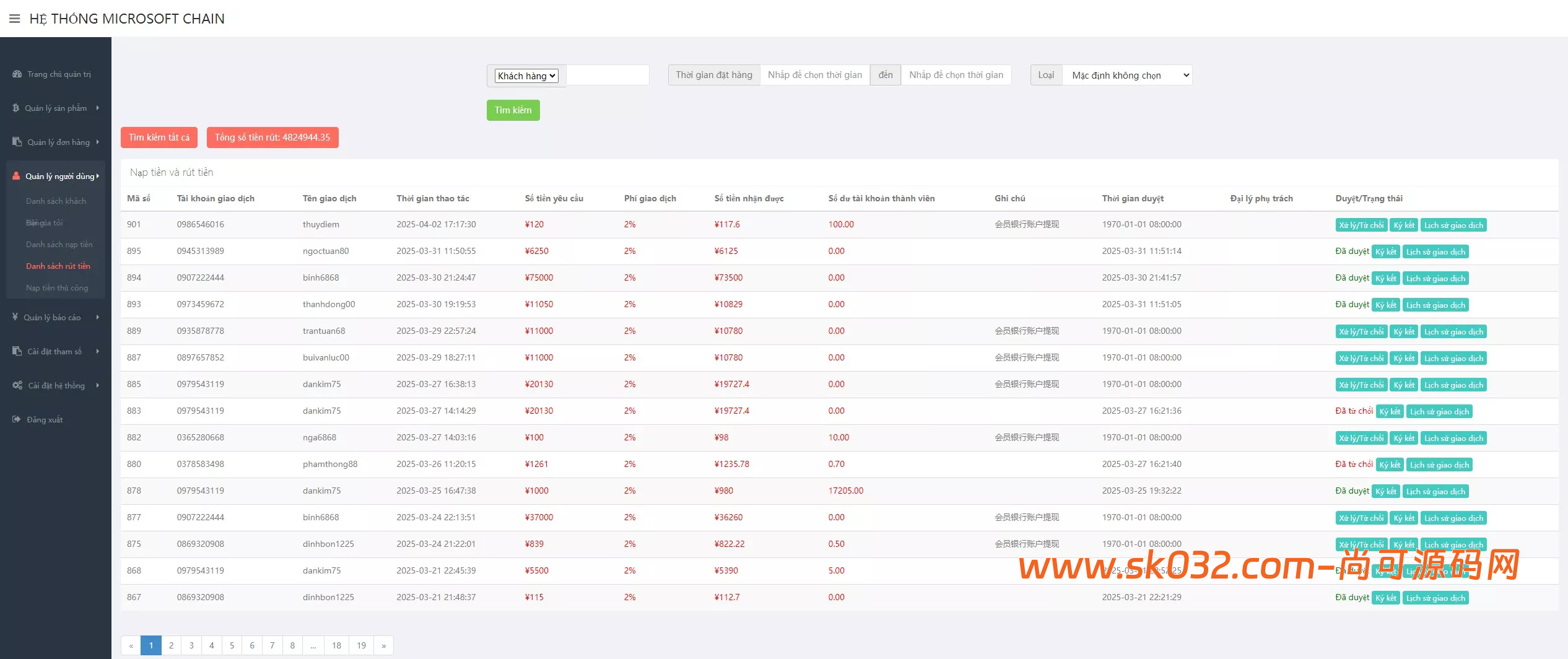 越南贵金属+外汇+数字货币+期权交易秒合约交易源码【多语言微盘系统源码】插图9