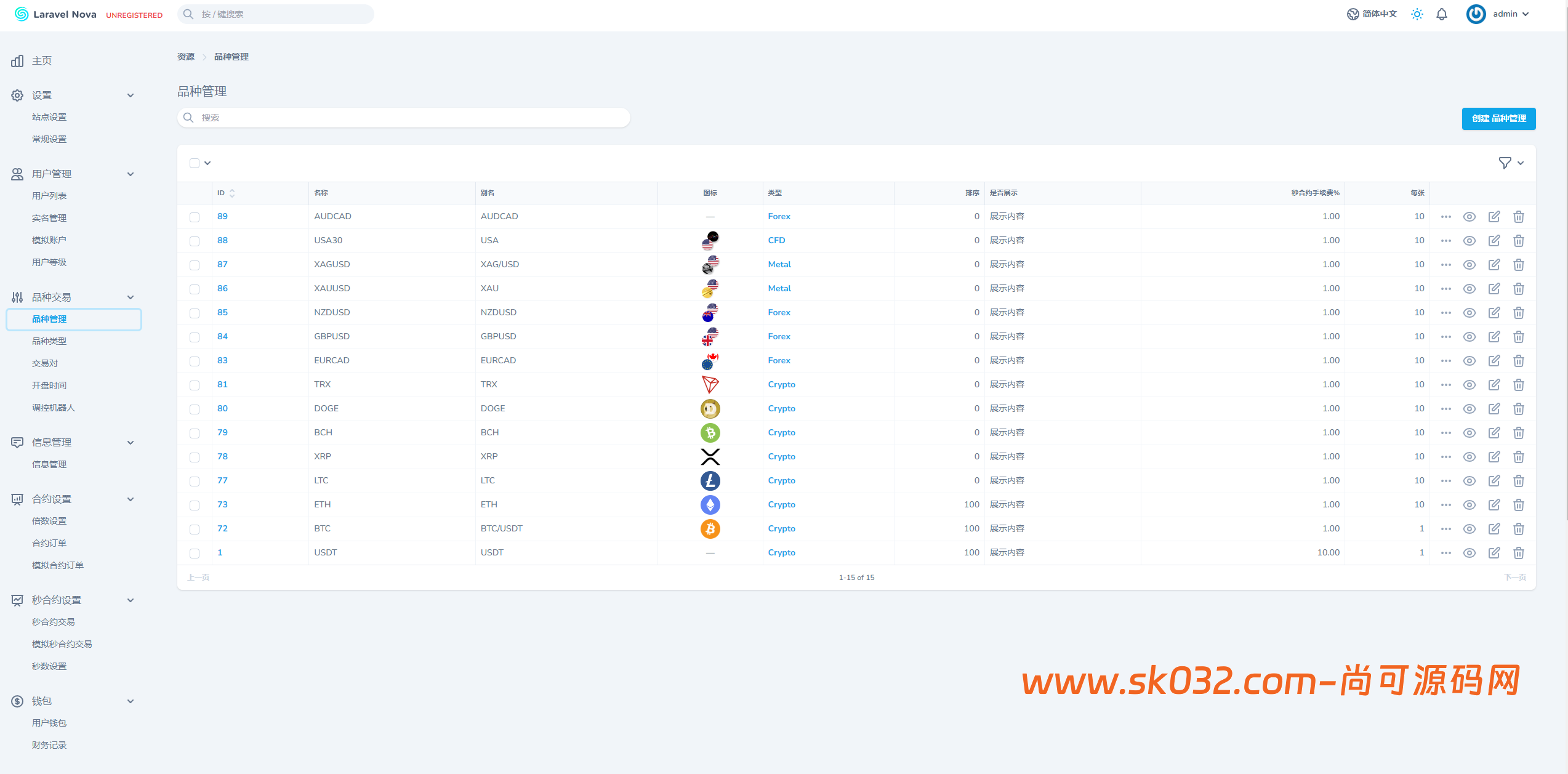 海外FX7综合外汇交易所系统源码/合约挂单交易/秒合约交易/K线全局控插图10
