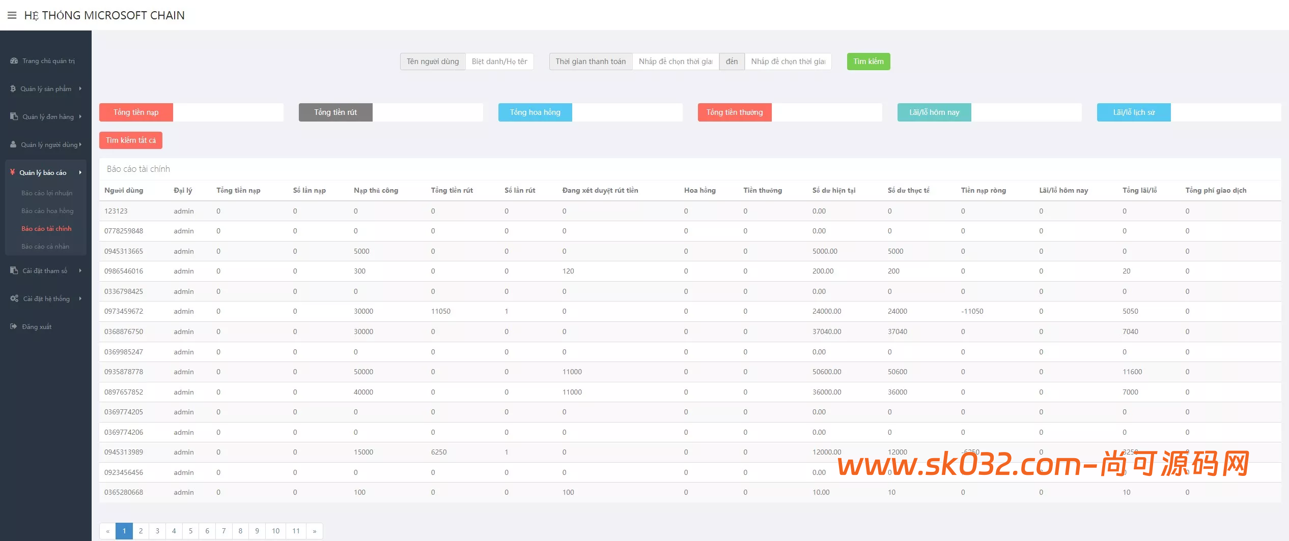 越南贵金属+外汇+数字货币+期权交易秒合约交易源码【多语言微盘系统源码】插图10