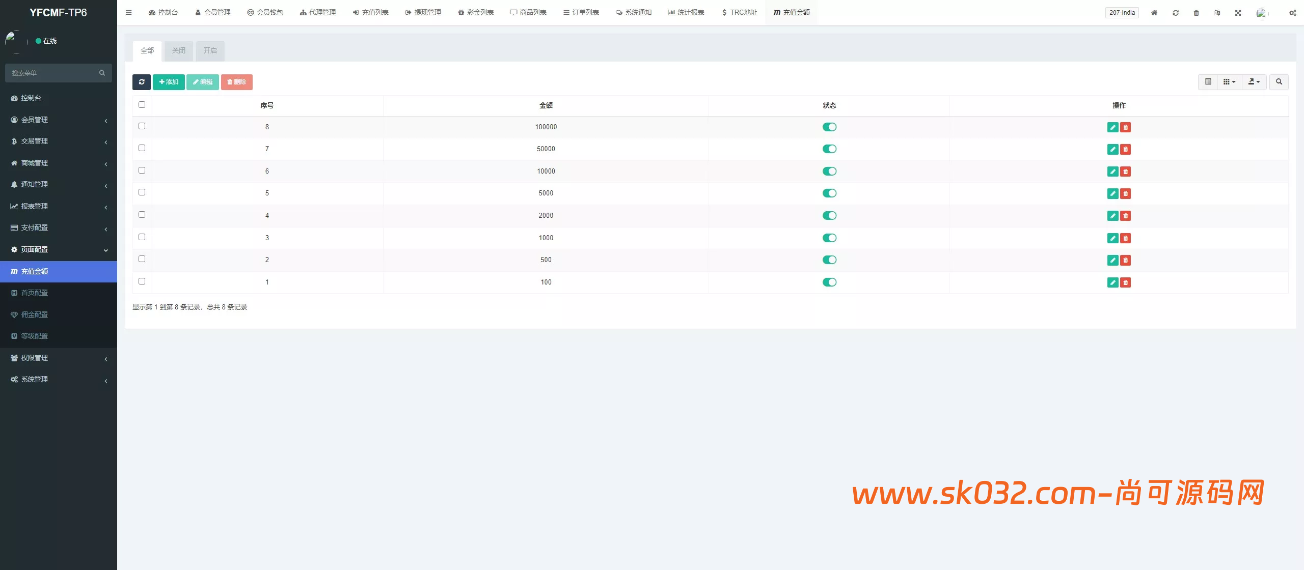 前端VUE海外TIKTOK抢单刷单+策略组+指定派单源码【海外多语言TIKTOK刷单源码】插图11