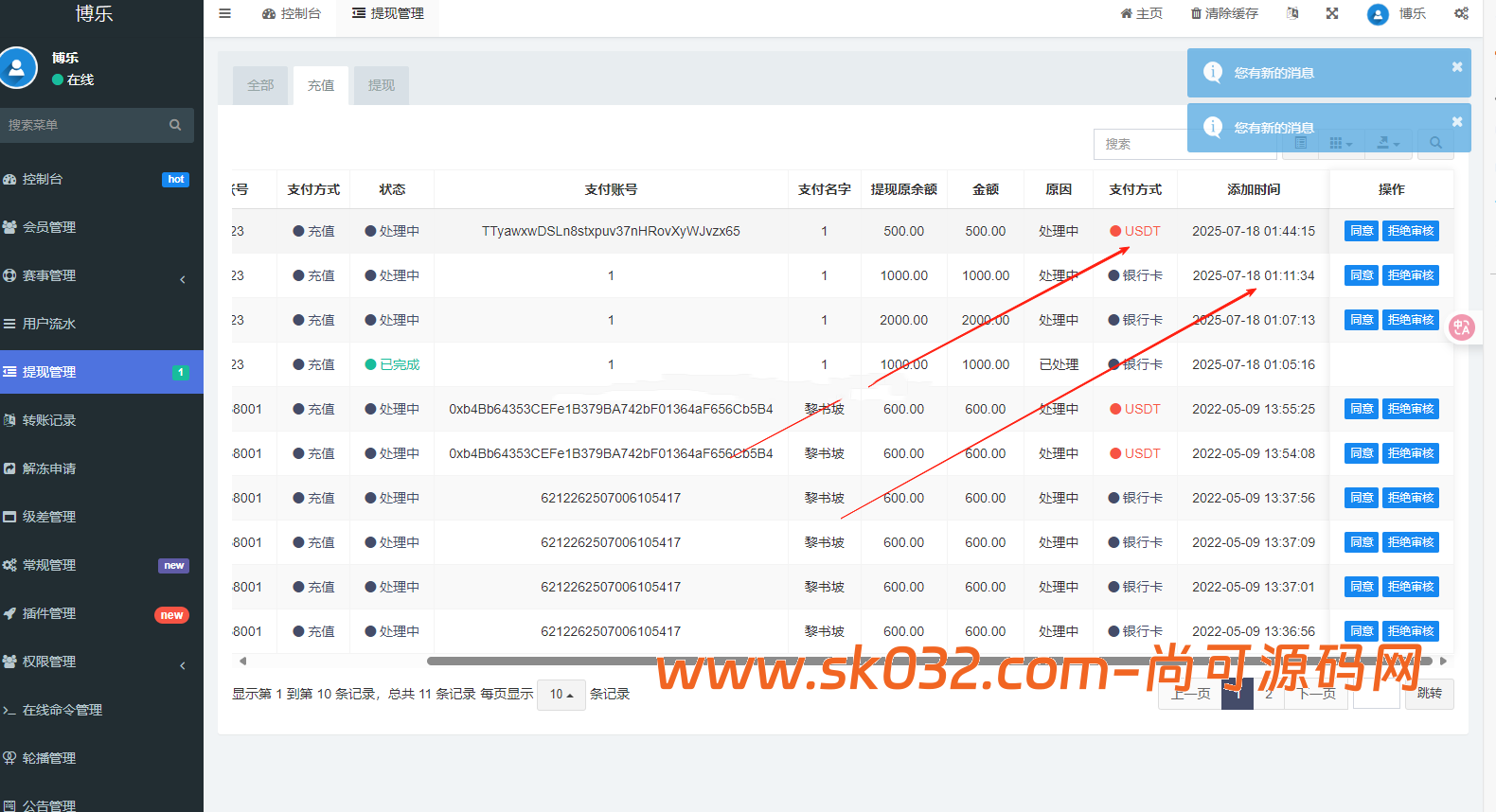 全新二开反波胆/足球赛事/体育赛事/竞猜源码/前后端分离/开源版【亲测源码】插图16