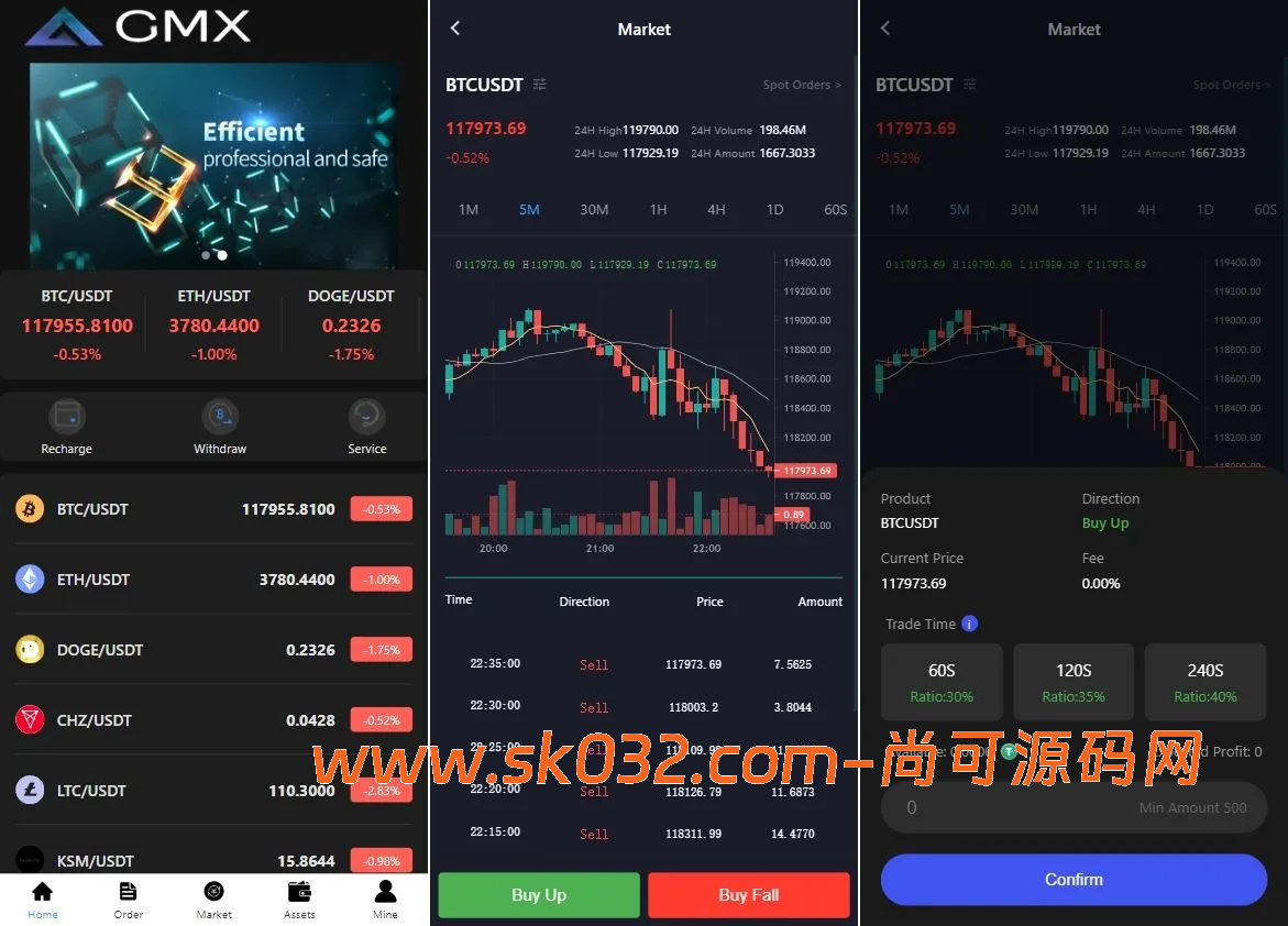 JAVA虚拟币微盘时间盘源码带消息通知修改平仓数据代理源码【多语言海外GMX微盘交易源码】插图1