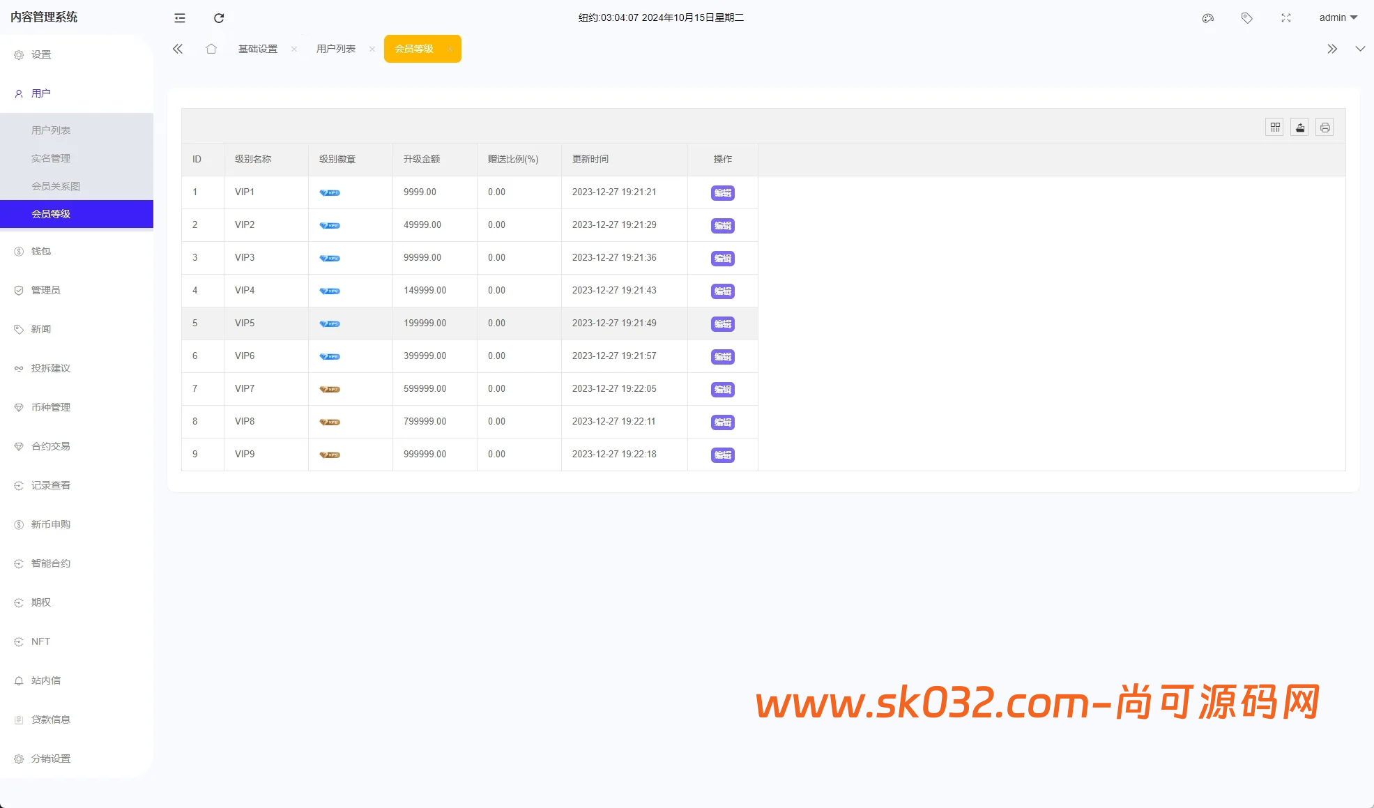 二开版海外交易所系统/币币期权杠杆交易/锁仓认购/合约插针【海外多语言交易所秒合约源码】插图19