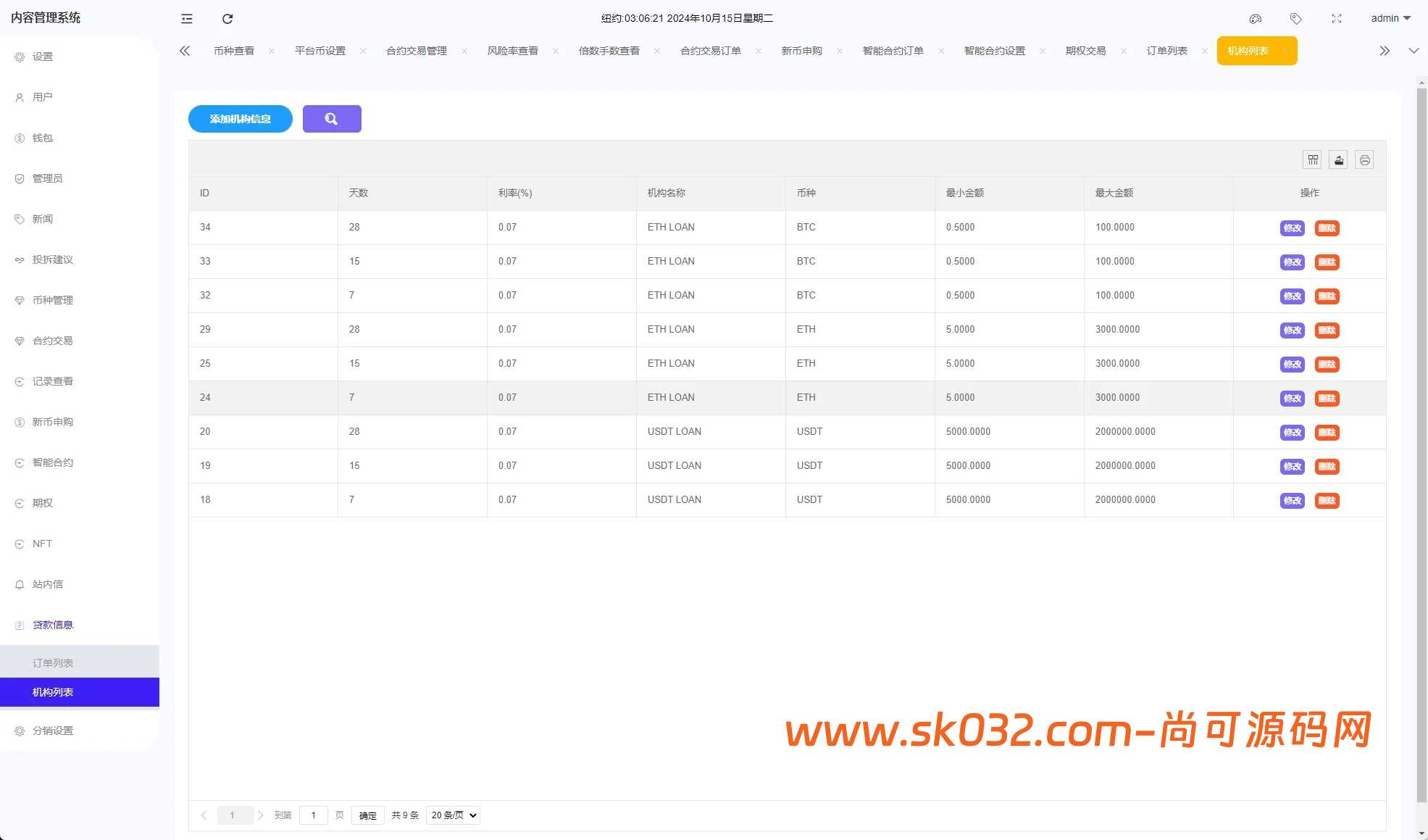 二开版海外交易所系统/币币期权杠杆交易/锁仓认购/合约插针【海外多语言交易所秒合约源码】插图27
