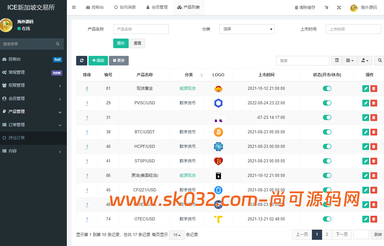 多语言/微盘/外汇/黄金/虚拟币/综合微交易/前后端分离/全开源【亲测源码】插图6