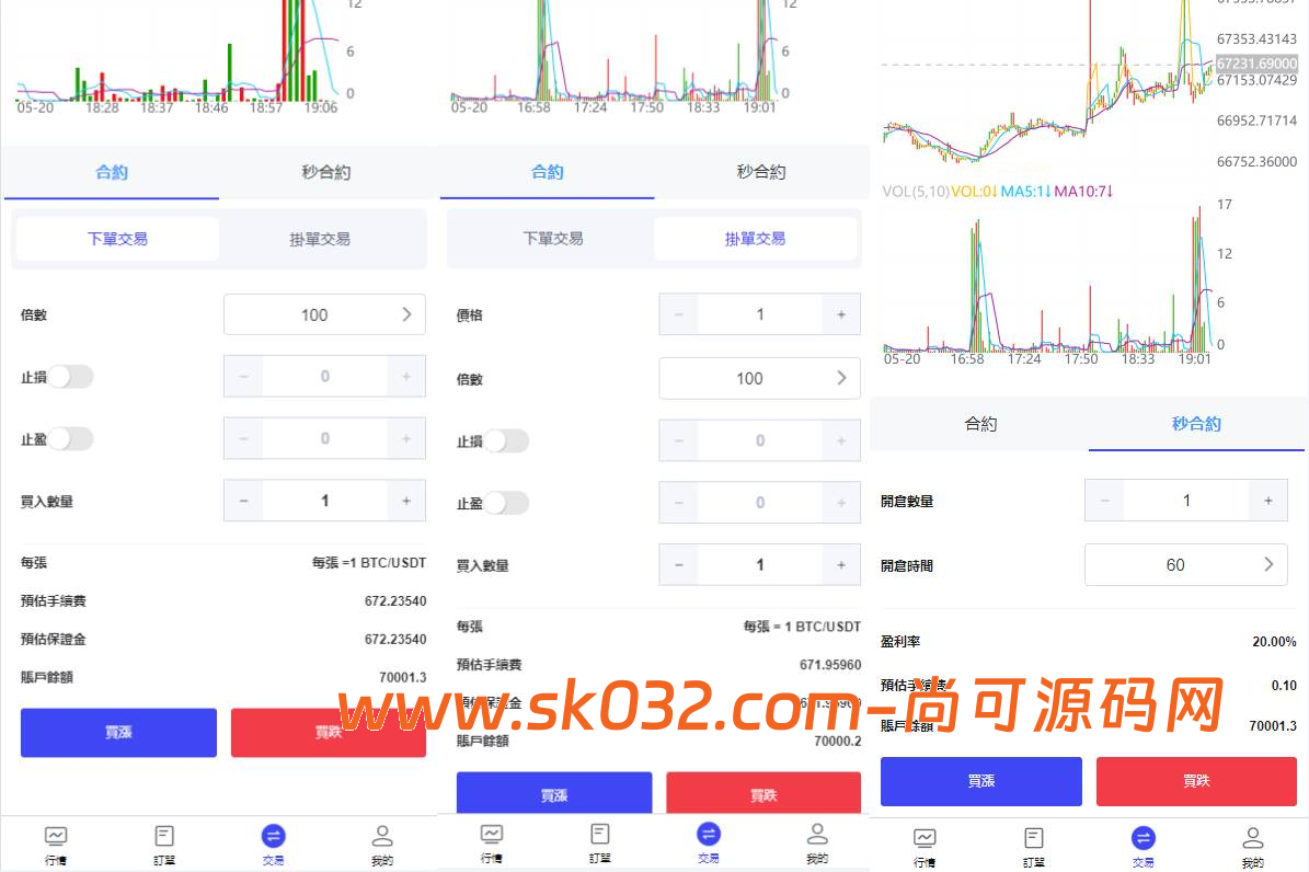 海外FX7综合外汇交易所系统源码/合约挂单交易/秒合约交易/K线全局控插图2