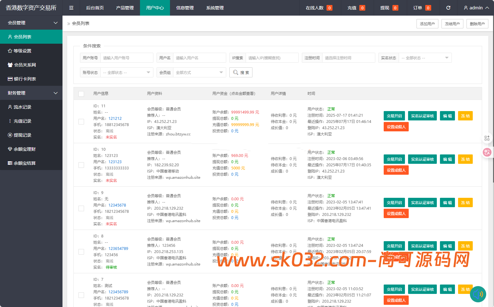 全新二开/多语言/周大生/微交易系统/黄金/白银/虚拟币/前后端分离/全开源版本【亲测源码】插图30