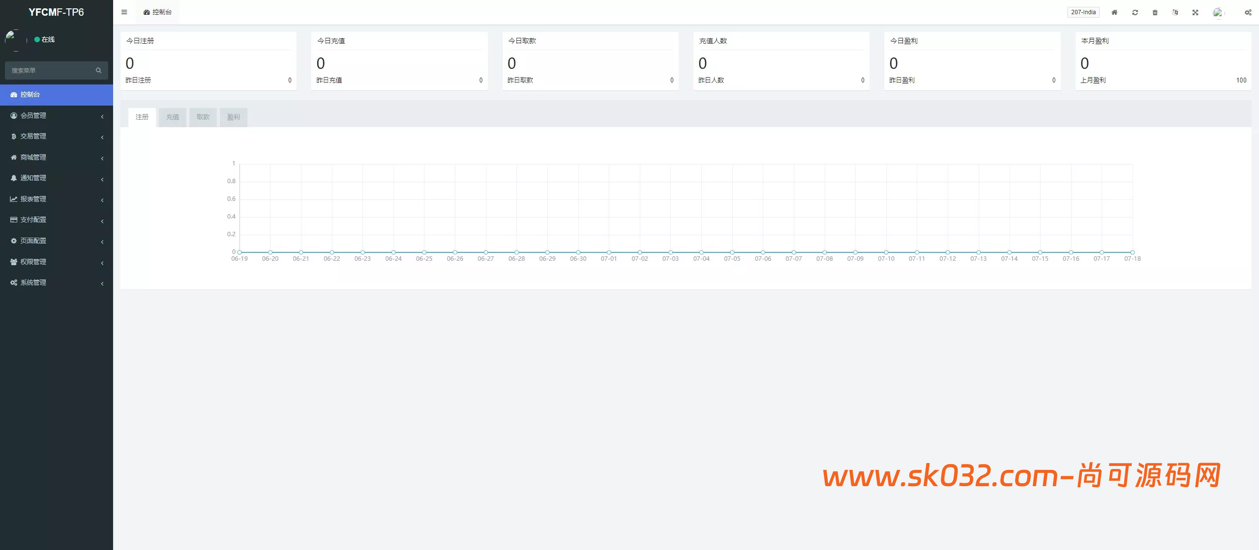 前端VUE海外TIKTOK抢单刷单+策略组+指定派单源码【海外多语言TIKTOK刷单源码】插图3