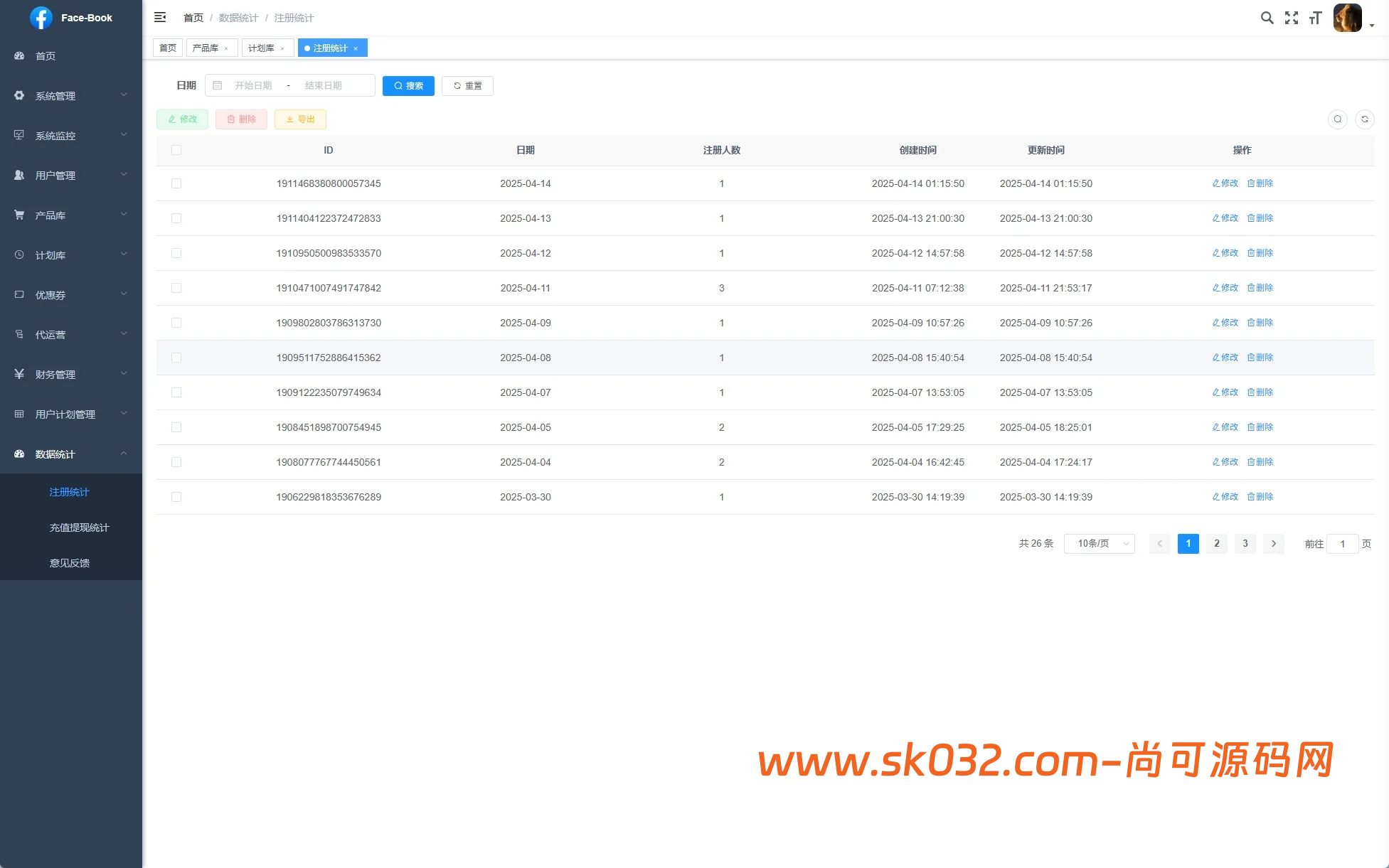 Facebook内嵌/免注册登录/广告商广告投放/后端java插图4