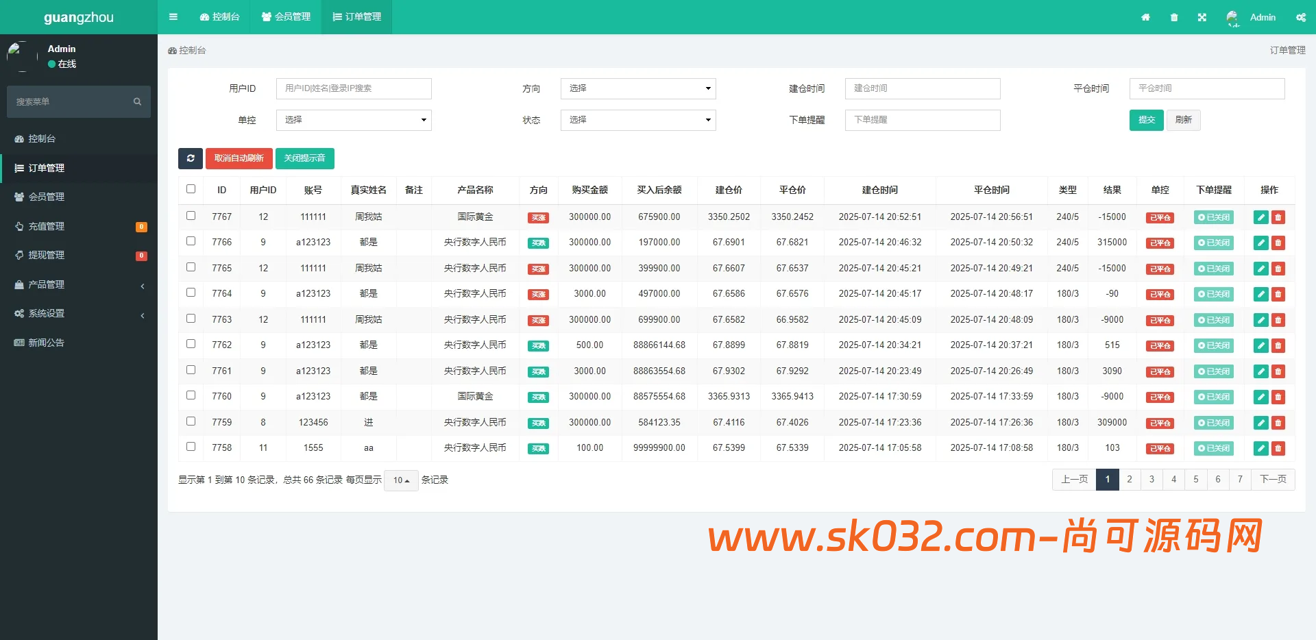 中信证券交易所微交易30s秒合约贵金属期货外汇微盘源码【海外uniapp多语言微盘源码】插图5