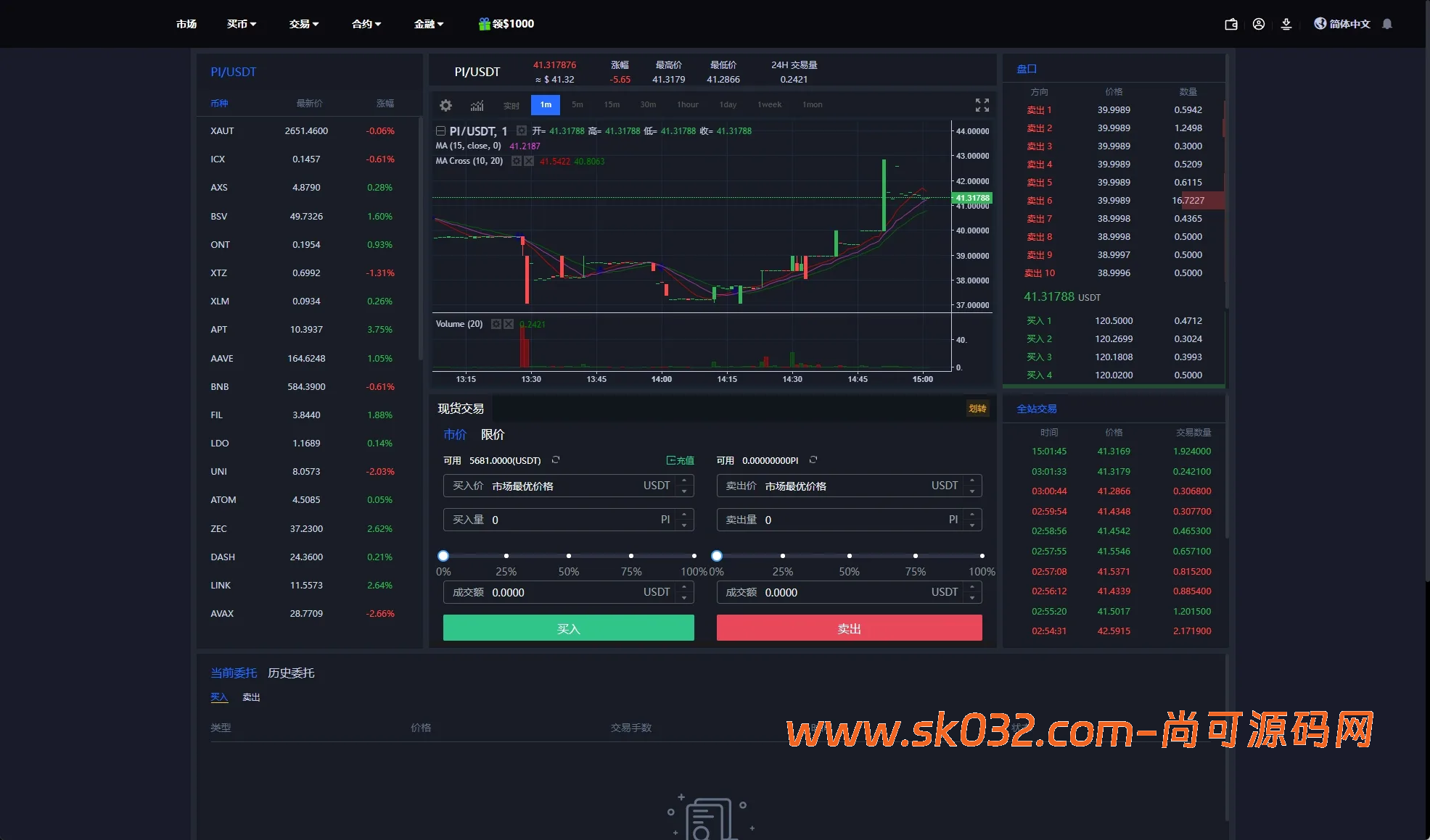 二开版海外交易所系统/币币期权杠杆交易/锁仓认购/合约插针【海外多语言交易所秒合约源码】插图6