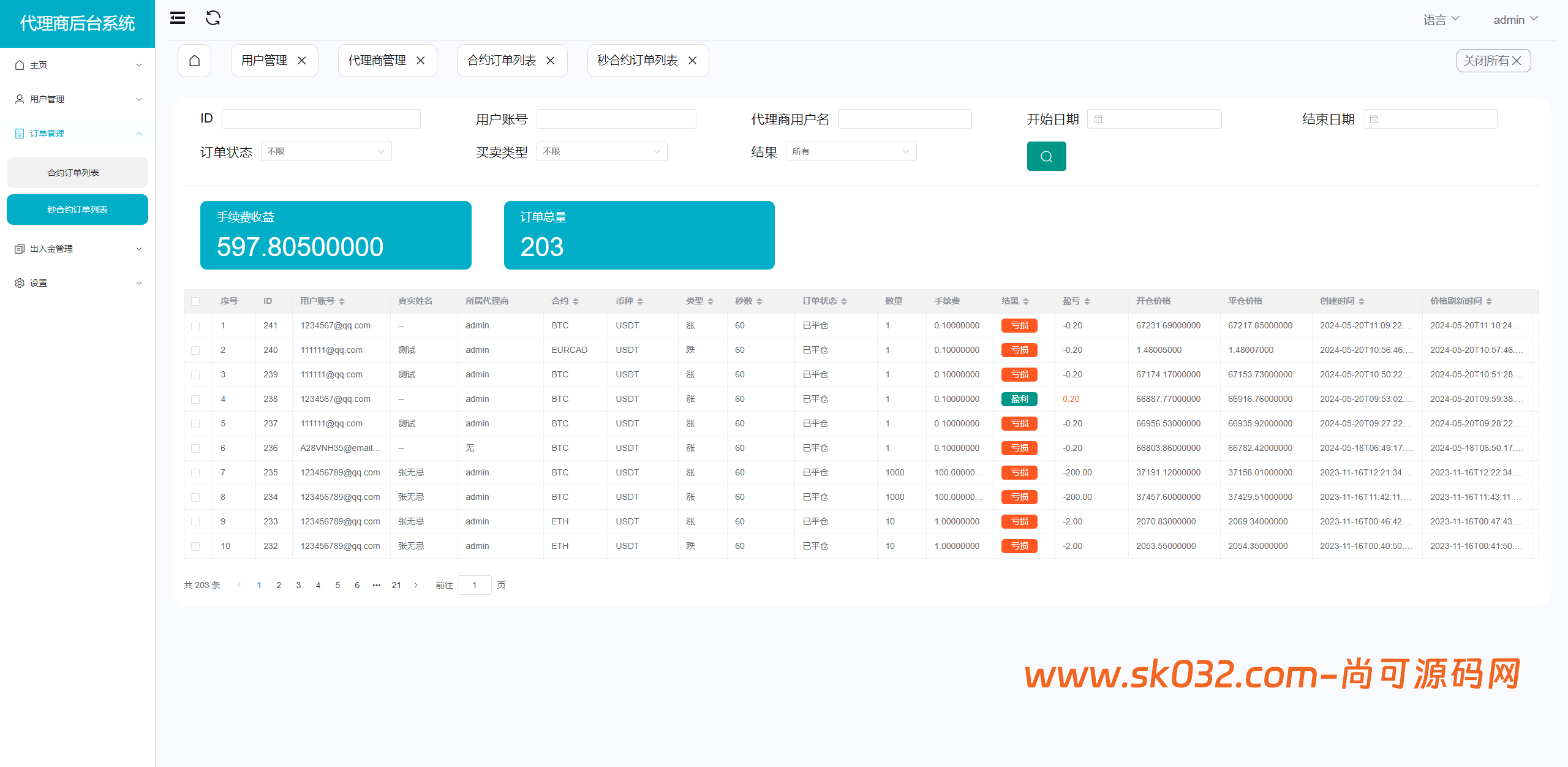 海外FX7综合外汇交易所系统源码/合约挂单交易/秒合约交易/K线全局控插图6