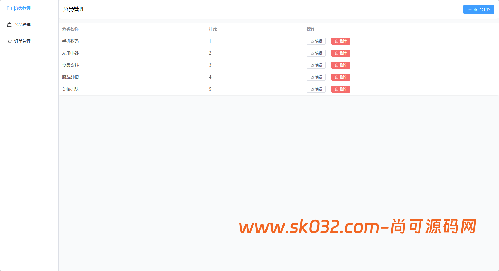 2025最新五合一代付源码/美团代付/京东代付/滴滴代付/前端vue纯源码+后端node.js插图6
