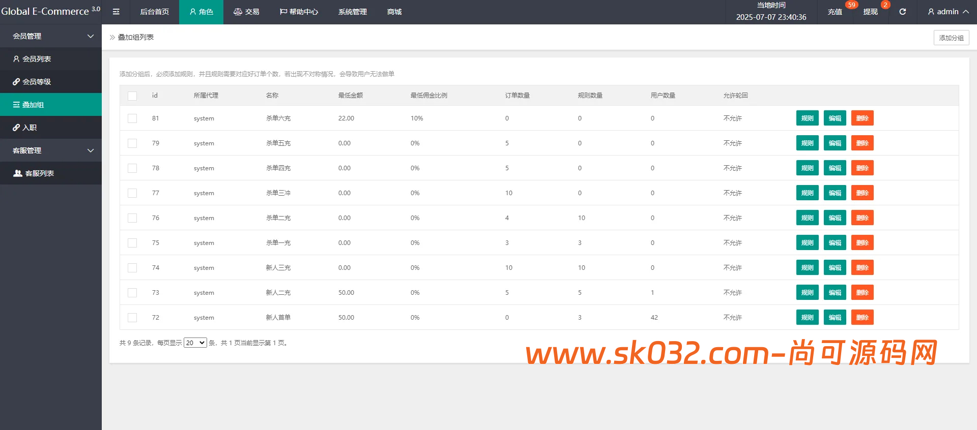 新版UI开源16国语言亚马逊刷单/抢单/杀单商城系统源码【海外多语言亚马逊刷单源码】插图7