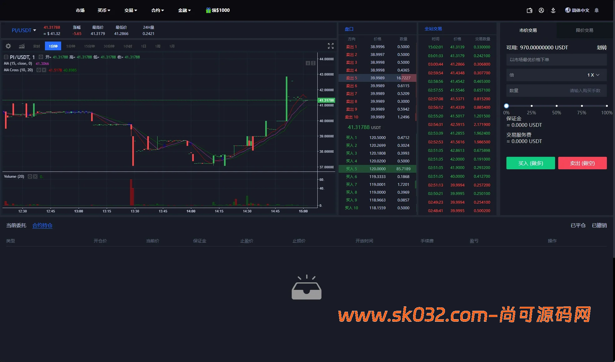 二开版海外交易所系统/币币期权杠杆交易/锁仓认购/合约插针【海外多语言交易所秒合约源码】插图8