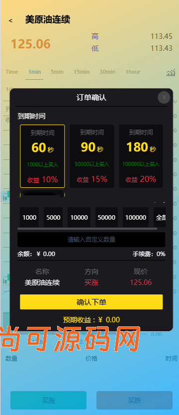 多语言/微盘/外汇/黄金/虚拟币/综合微交易/前后端分离/全开源【亲测源码】插图14