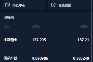 多语言国药集团投资微交易系统/微盘时间盘源码/投资理财源码