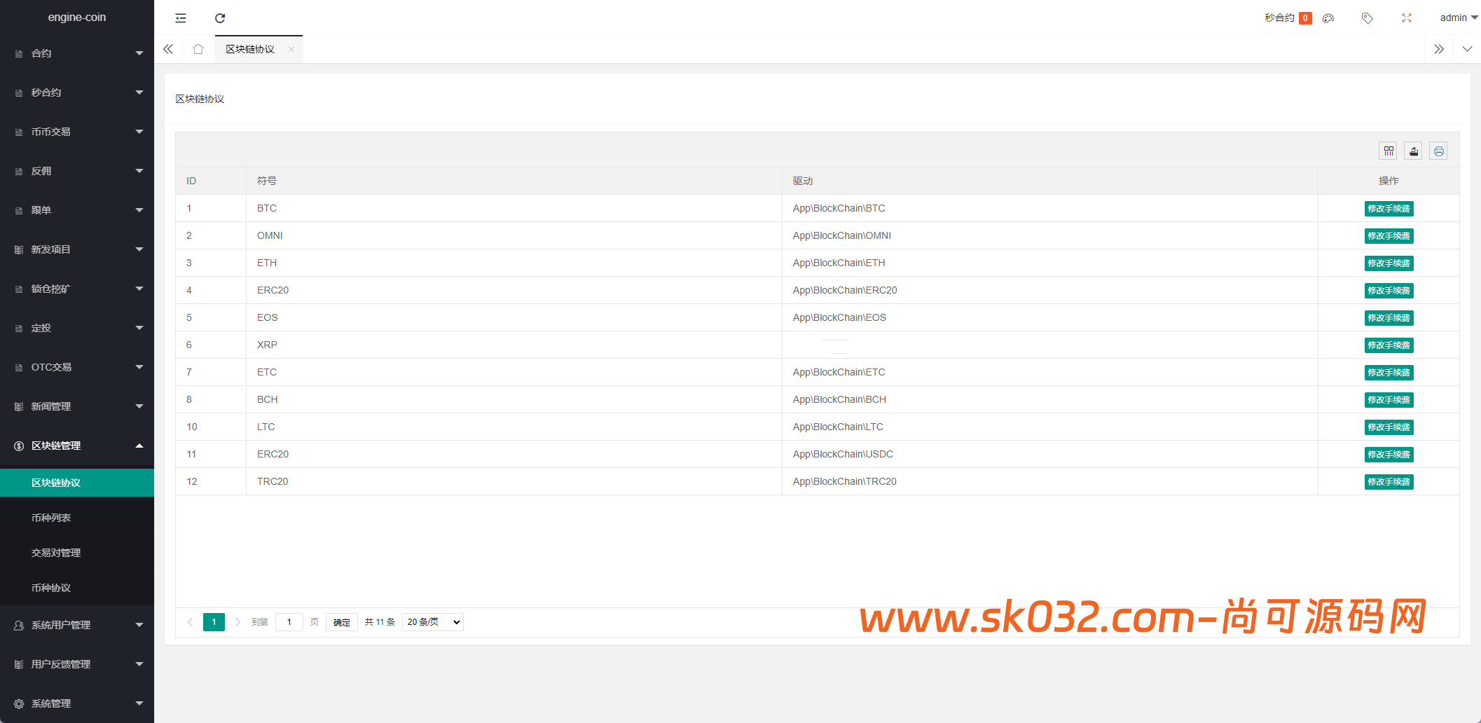 多语言/币币/合约/秒合约/挖矿/交易所/开源【亲测源码】插图9