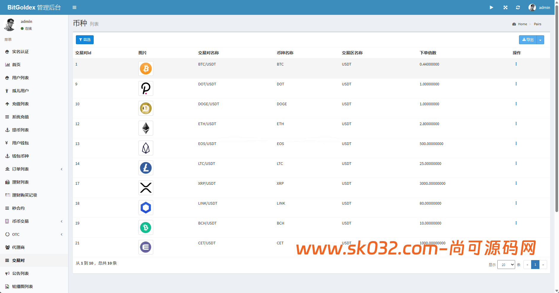 多语言vue开源pc/h5自适应前端/秒合约/币币/永续合约/挖矿/交易所源码【亲测源码】插图9