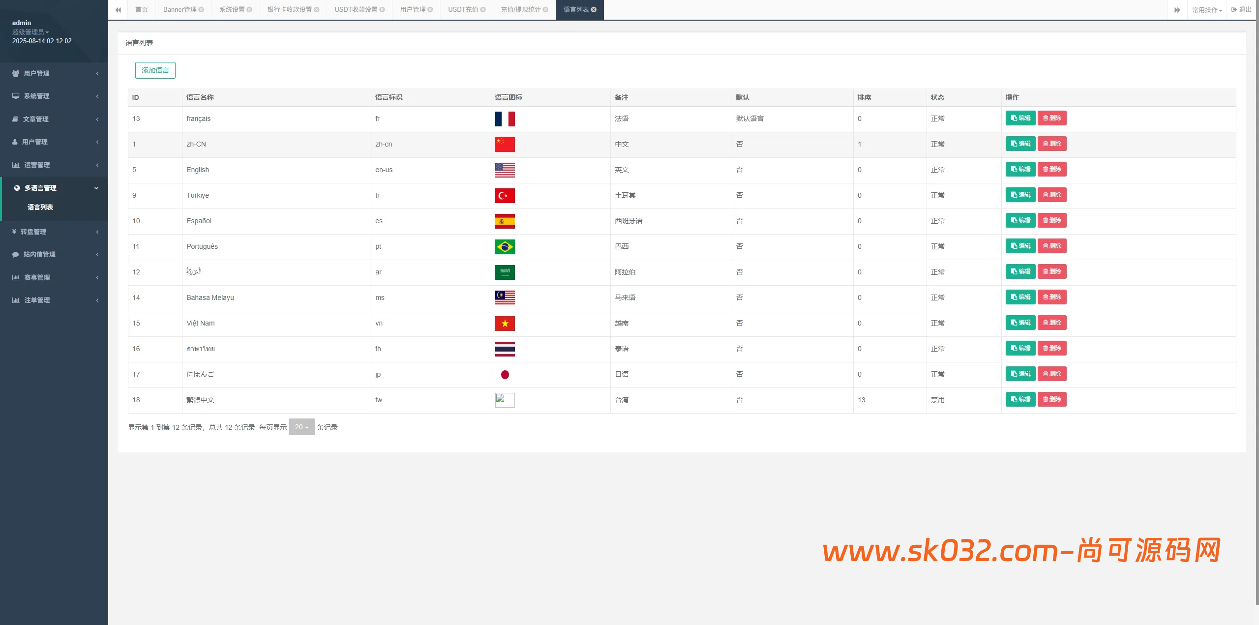 海外反波胆系统/多语言球盘源码/足球下注/三级分销【海外PHP多语言反波胆足球盘源码】插图10