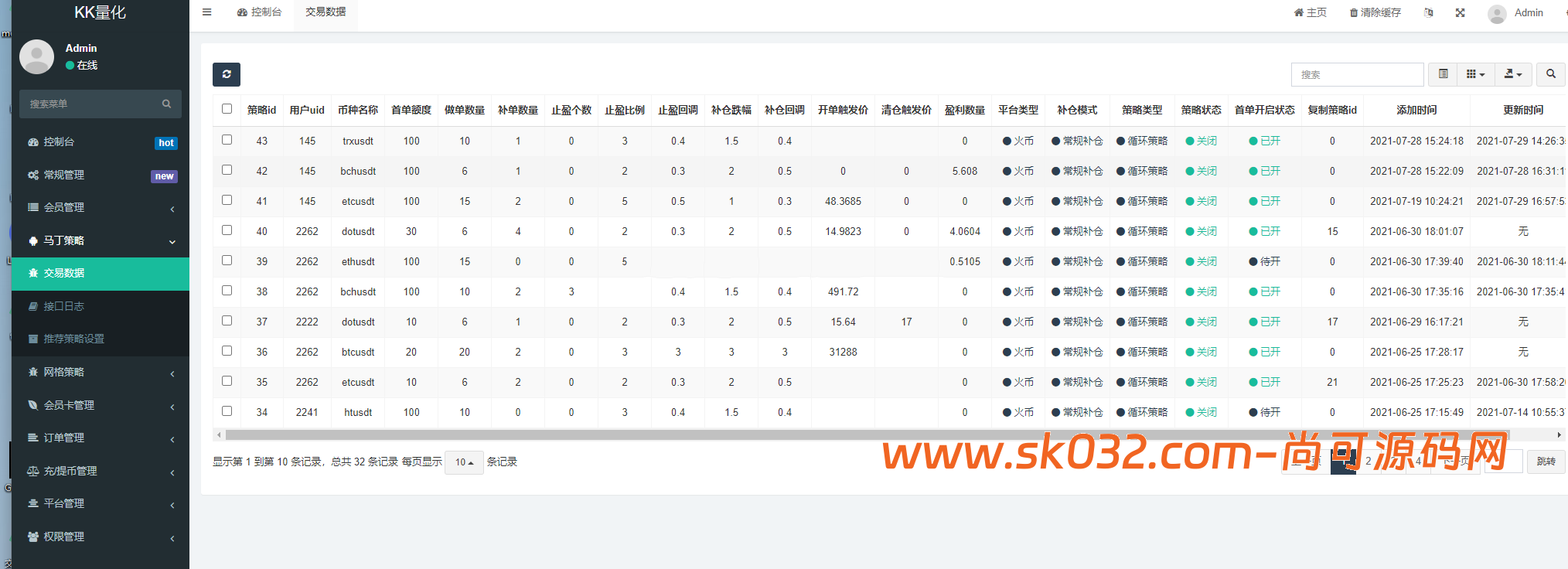 量化交易机器人/马丁策略/前后端全开源/黑夜白天模式/真实量化交易机器人/ai策略交易/跟单系统【亲测源码】插图9