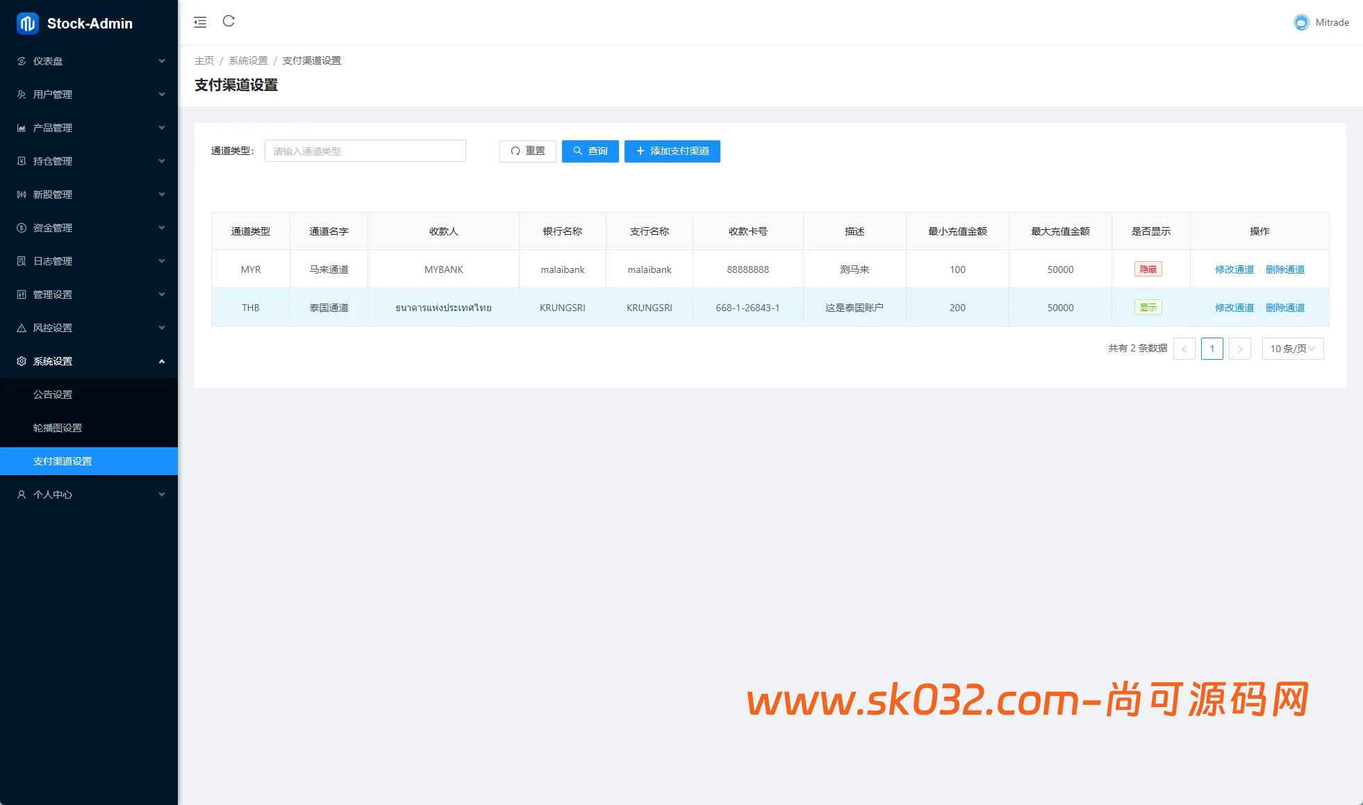 前端VUE后端Java Springboot海外股票系统/泰国股票交易/多语言股票系统【多语言海外泰国股票源码】插图10 前端VUE后端Java Springboot海外股票系统/泰国股票交易/多语言股票系统【多语言海外泰国股票源码】插图10