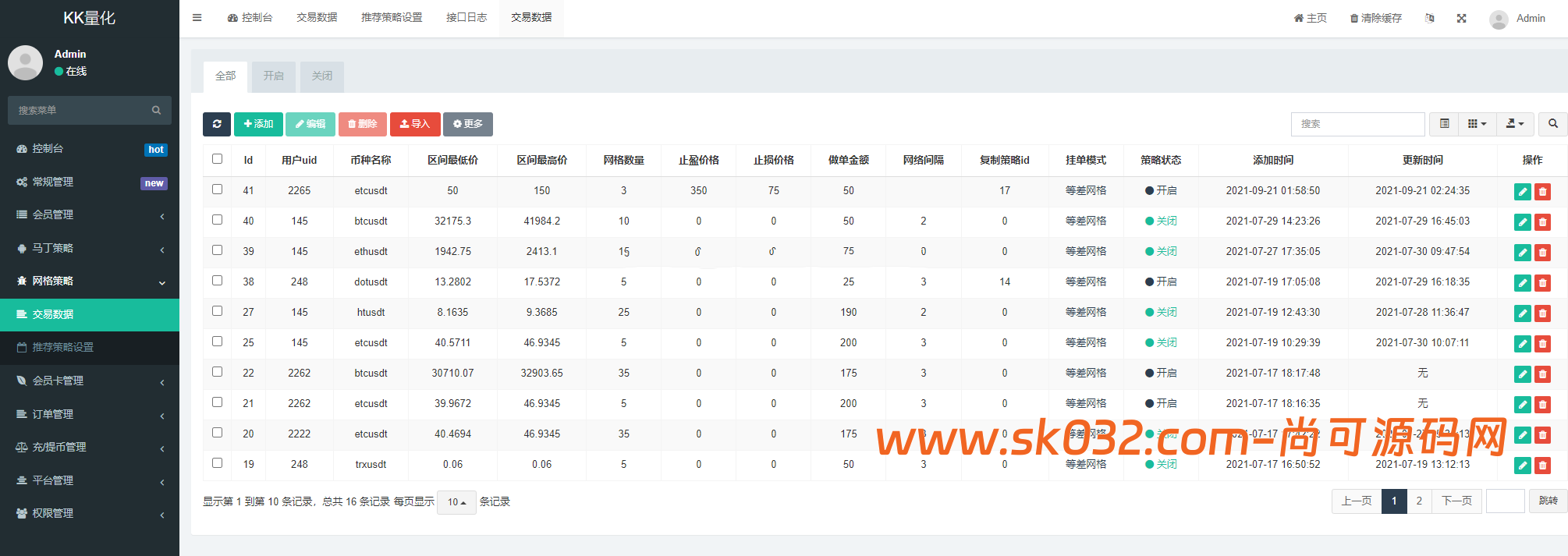 量化交易机器人/马丁策略/前后端全开源/黑夜白天模式/真实量化交易机器人/ai策略交易/跟单系统【亲测源码】插图11